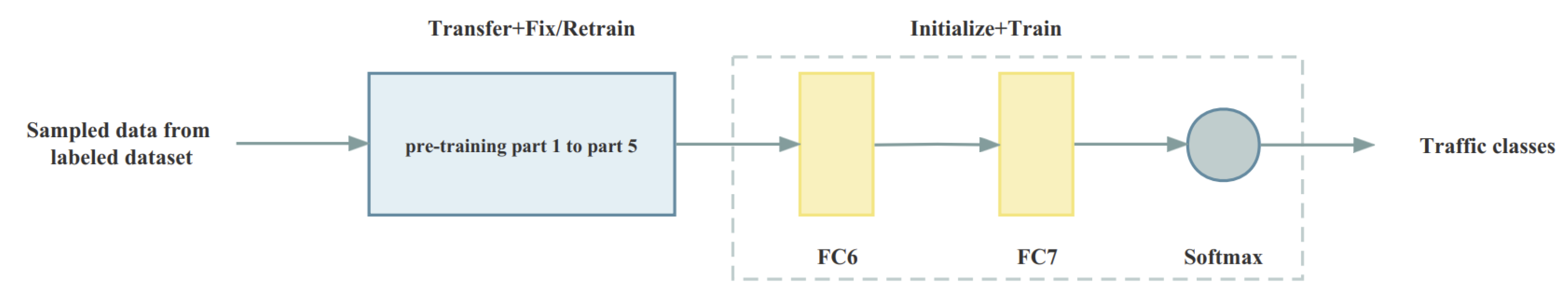 Mathematics 11 03951 g006