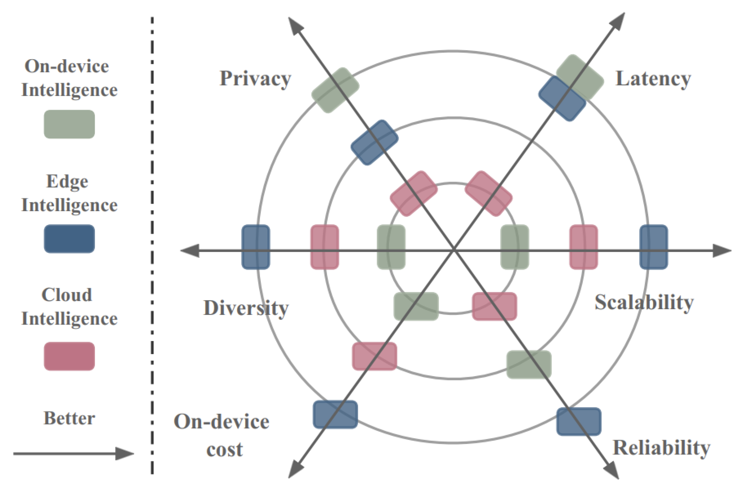 Mathematics 11 03951 g007