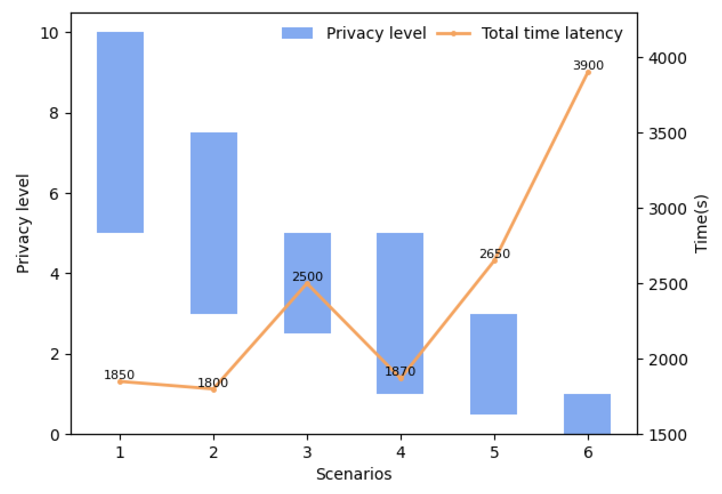 Mathematics 11 03951 g008
