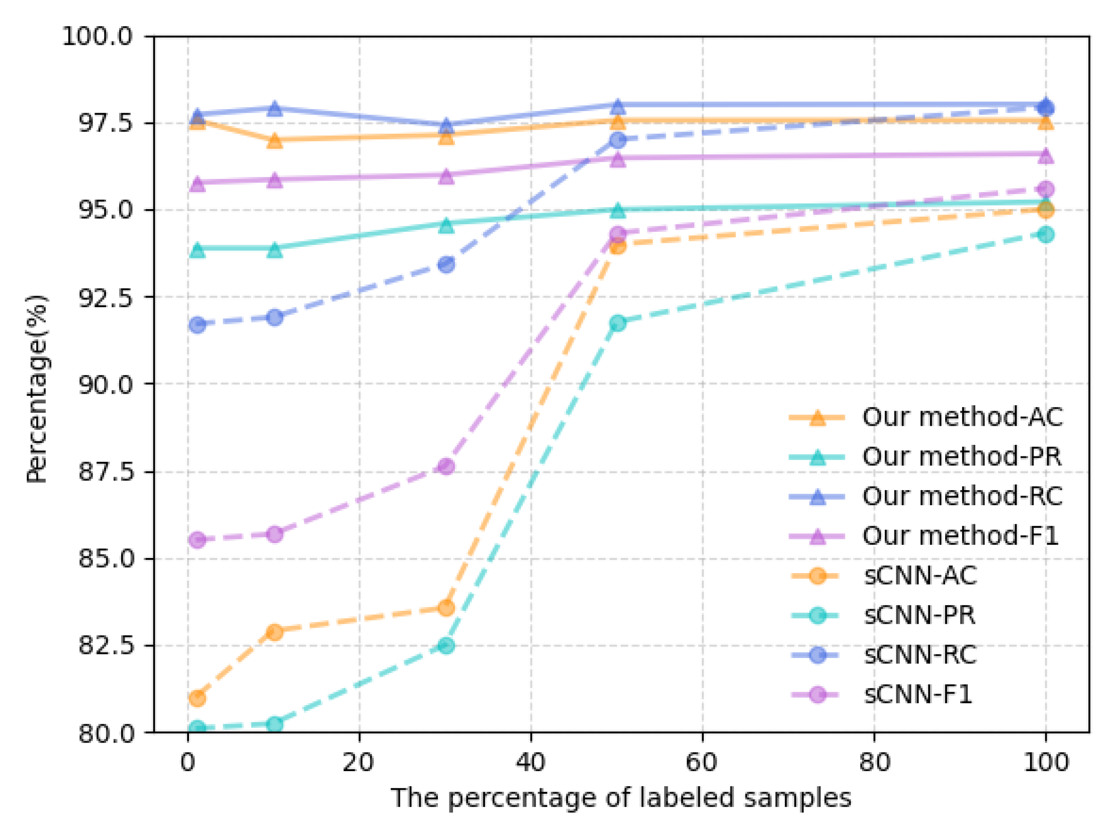Mathematics 11 03951 g011