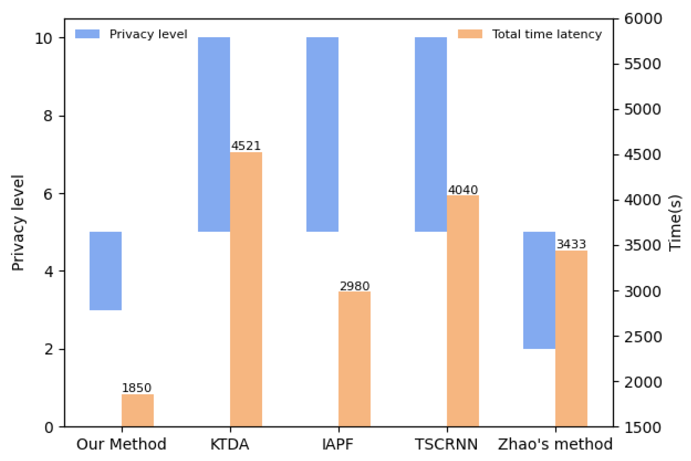 Mathematics 11 03951 g012