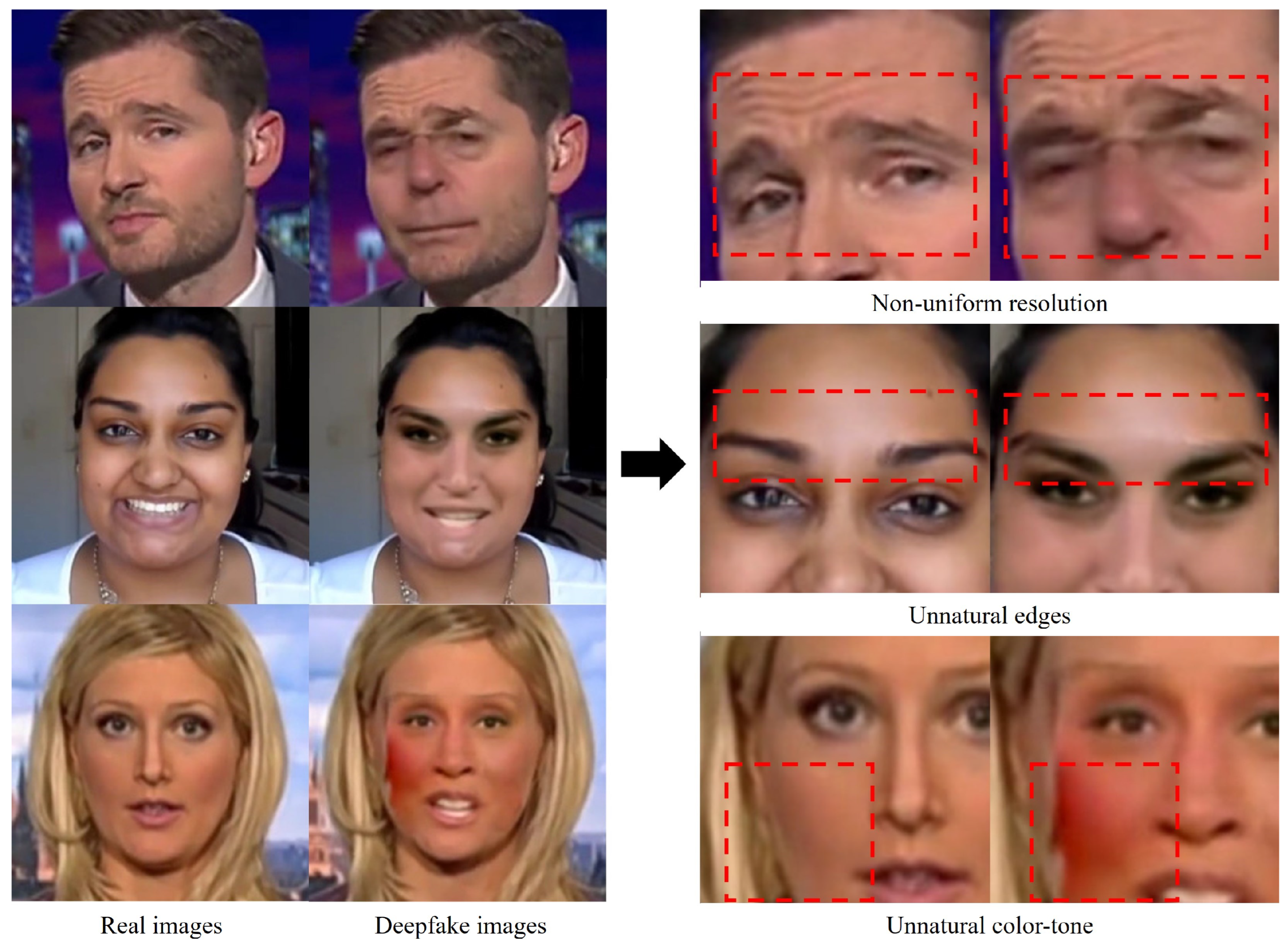 cách nhân biết deepfake 