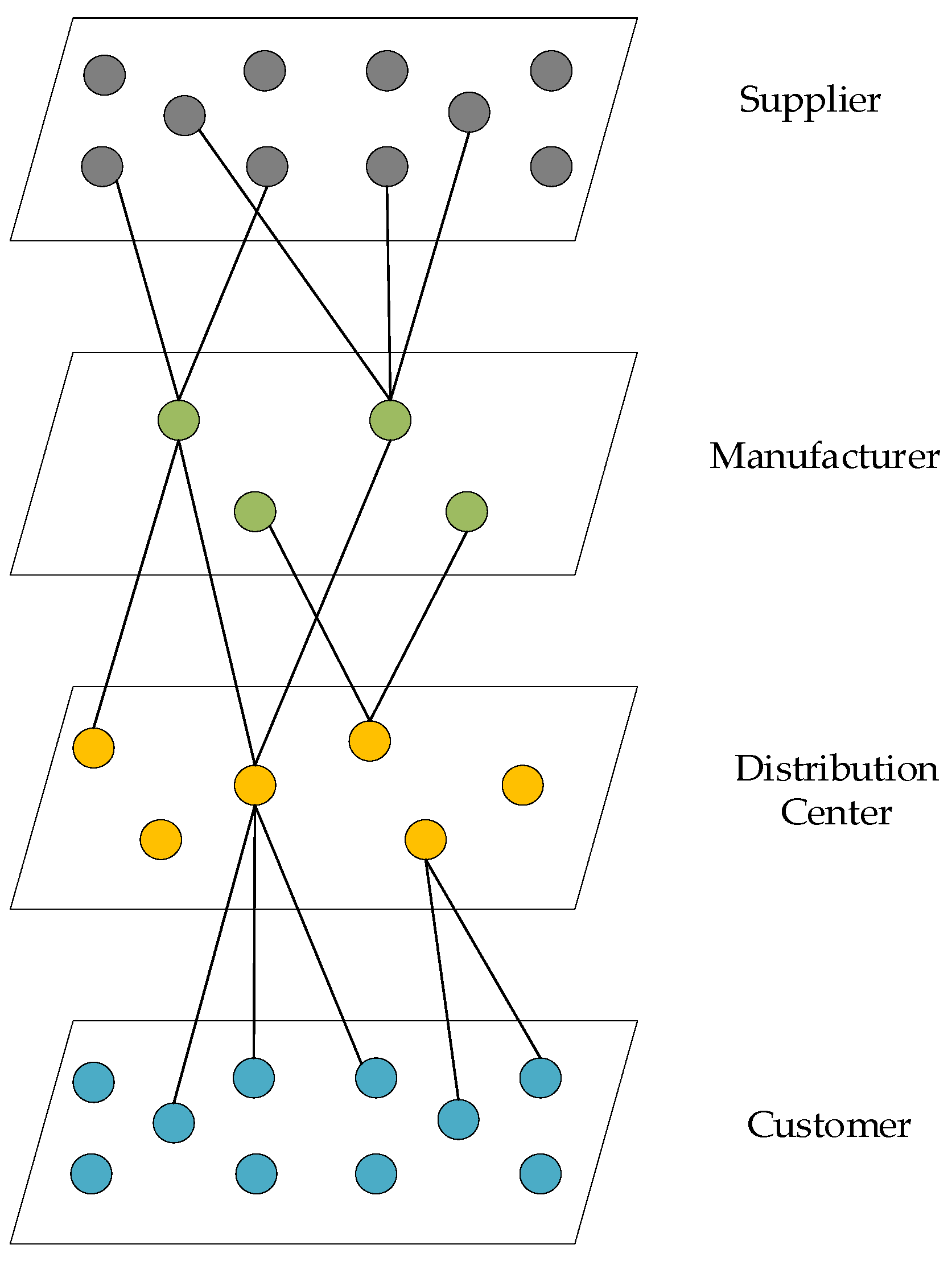 Mathematics 11 03955 g001