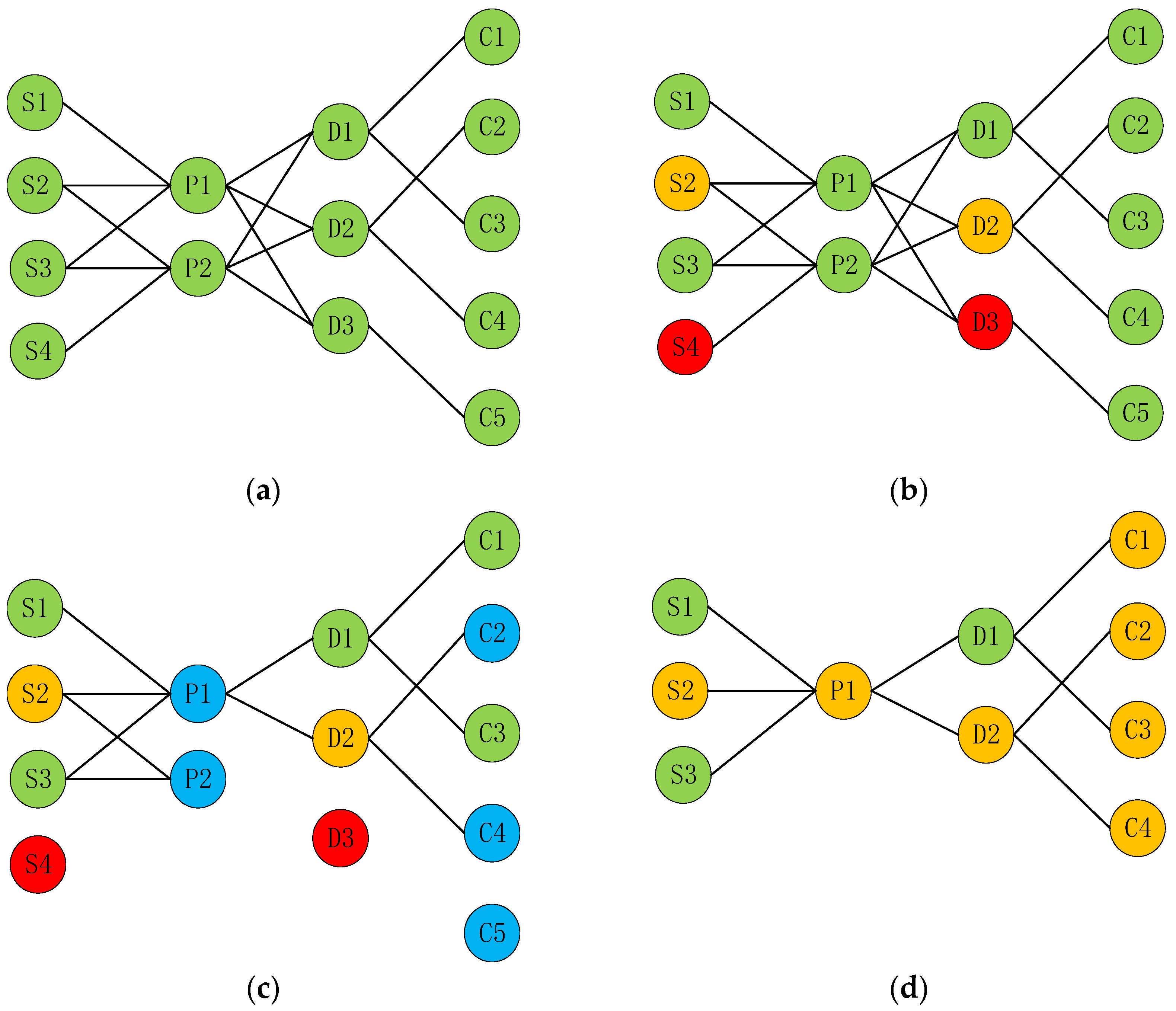 Mathematics 11 03955 g002