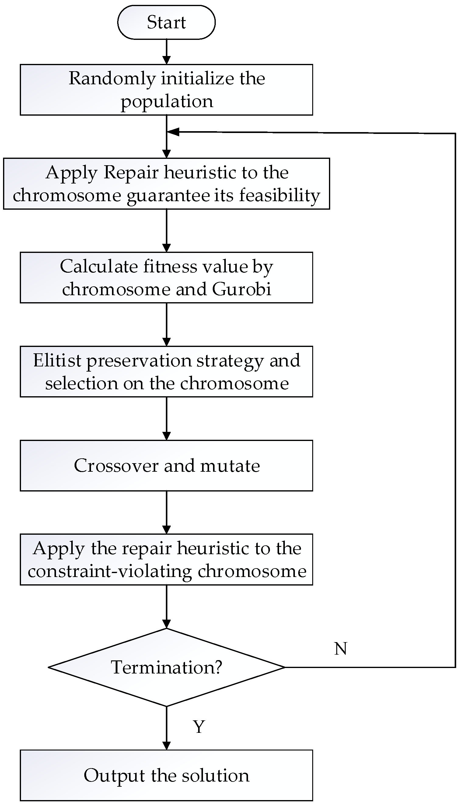 Mathematics 11 03955 g004