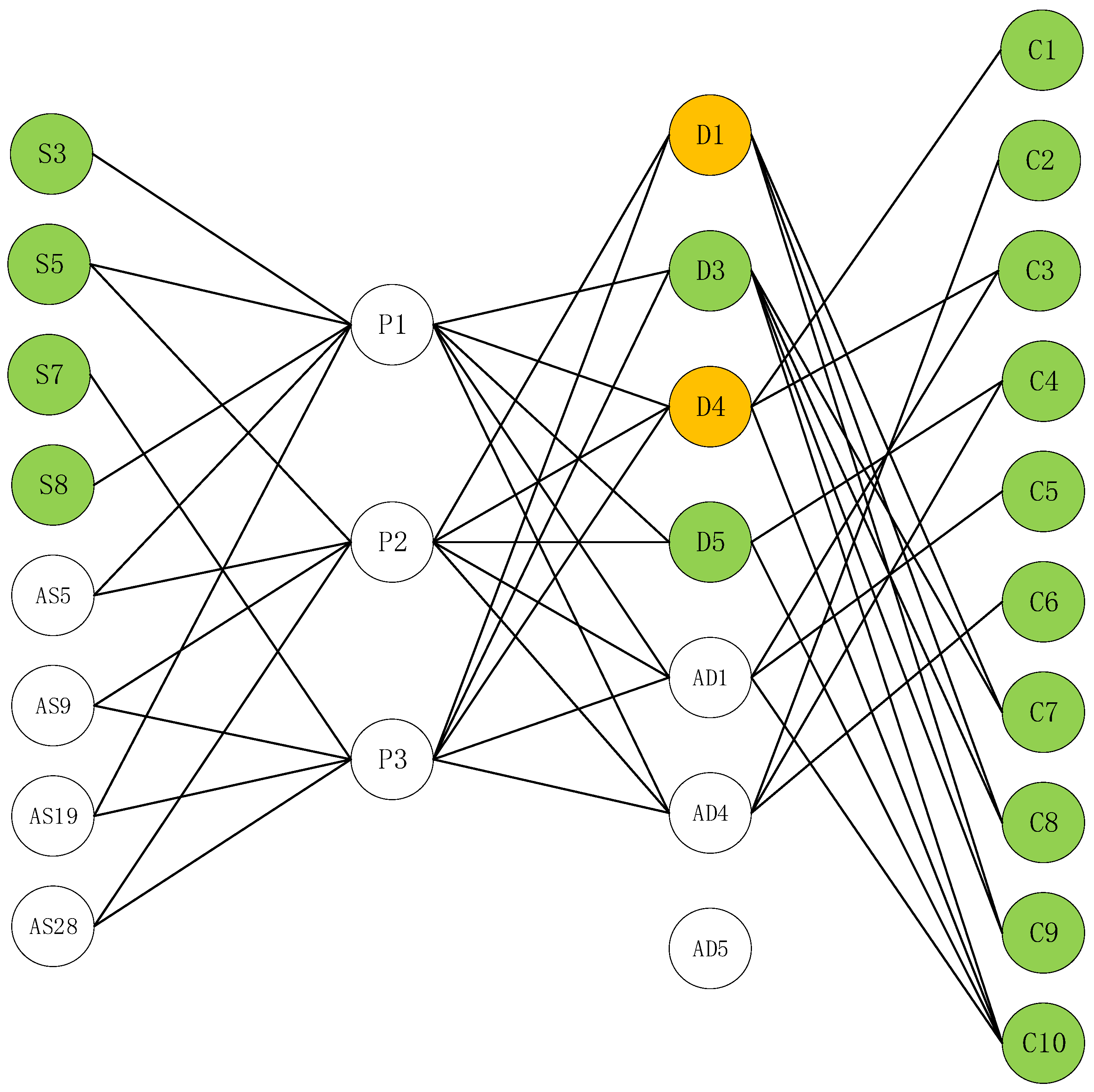 Mathematics 11 03955 g005