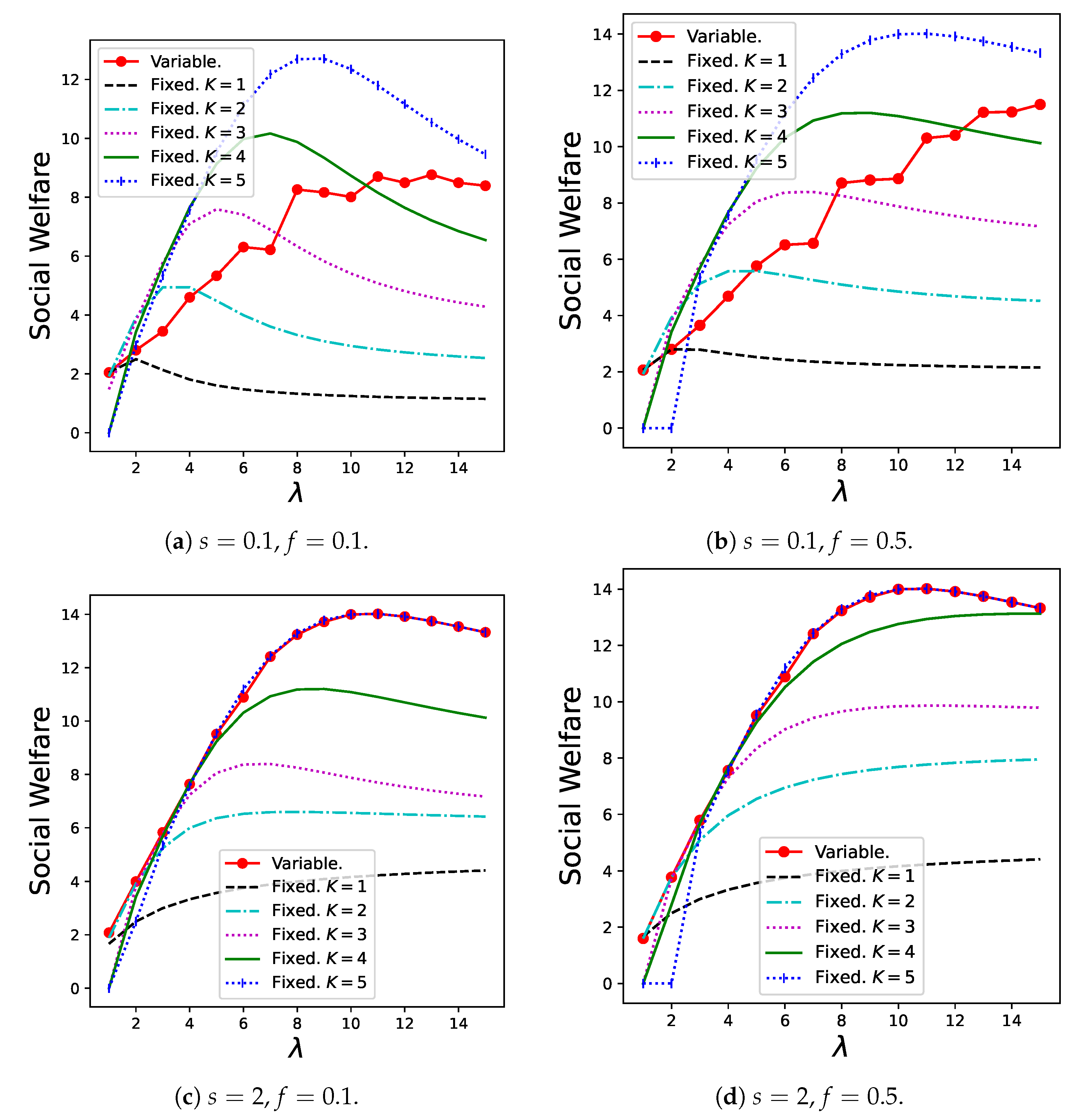 Mathematics 11 03956 g007