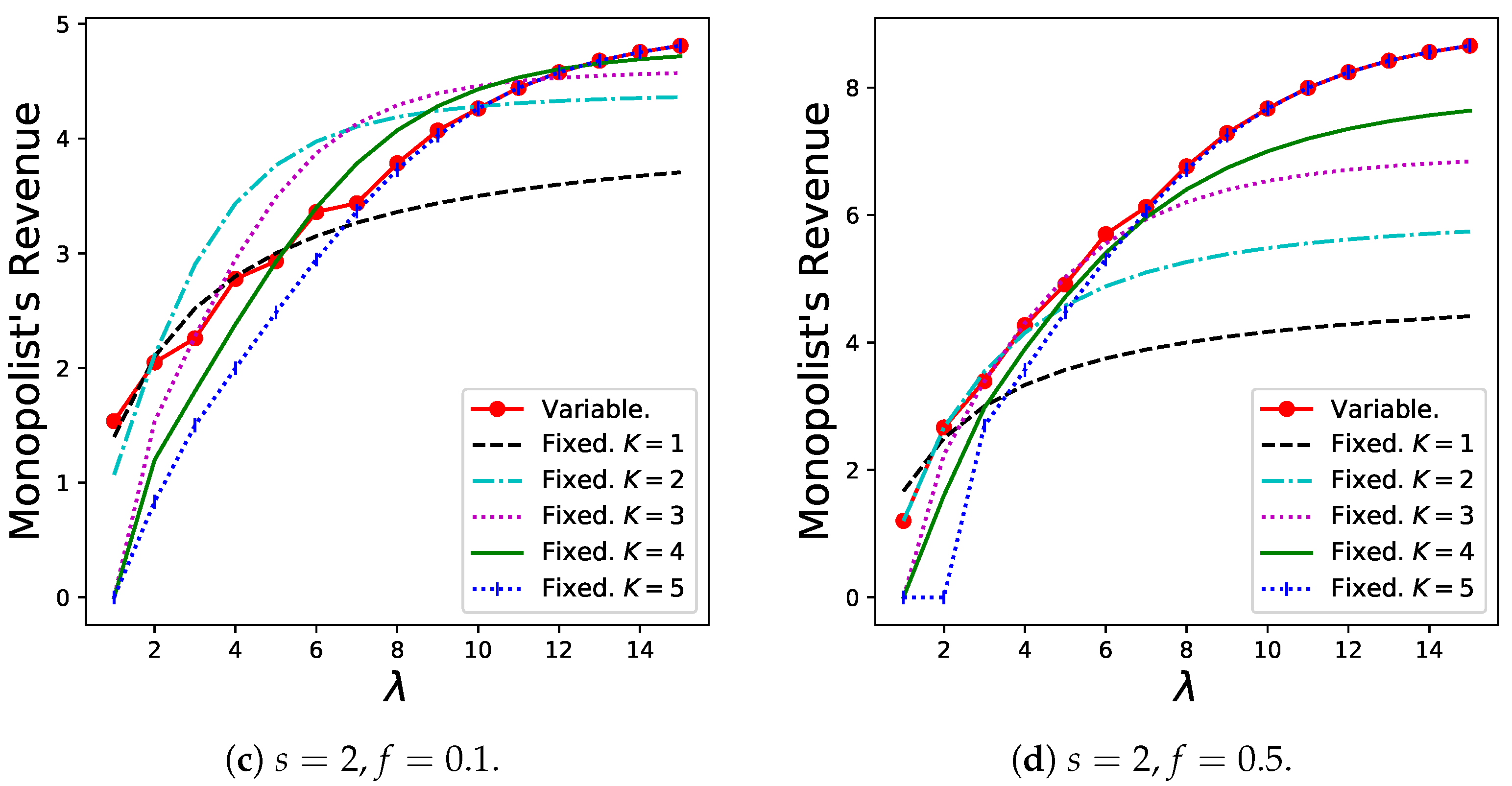 Mathematics 11 03956 g008b
