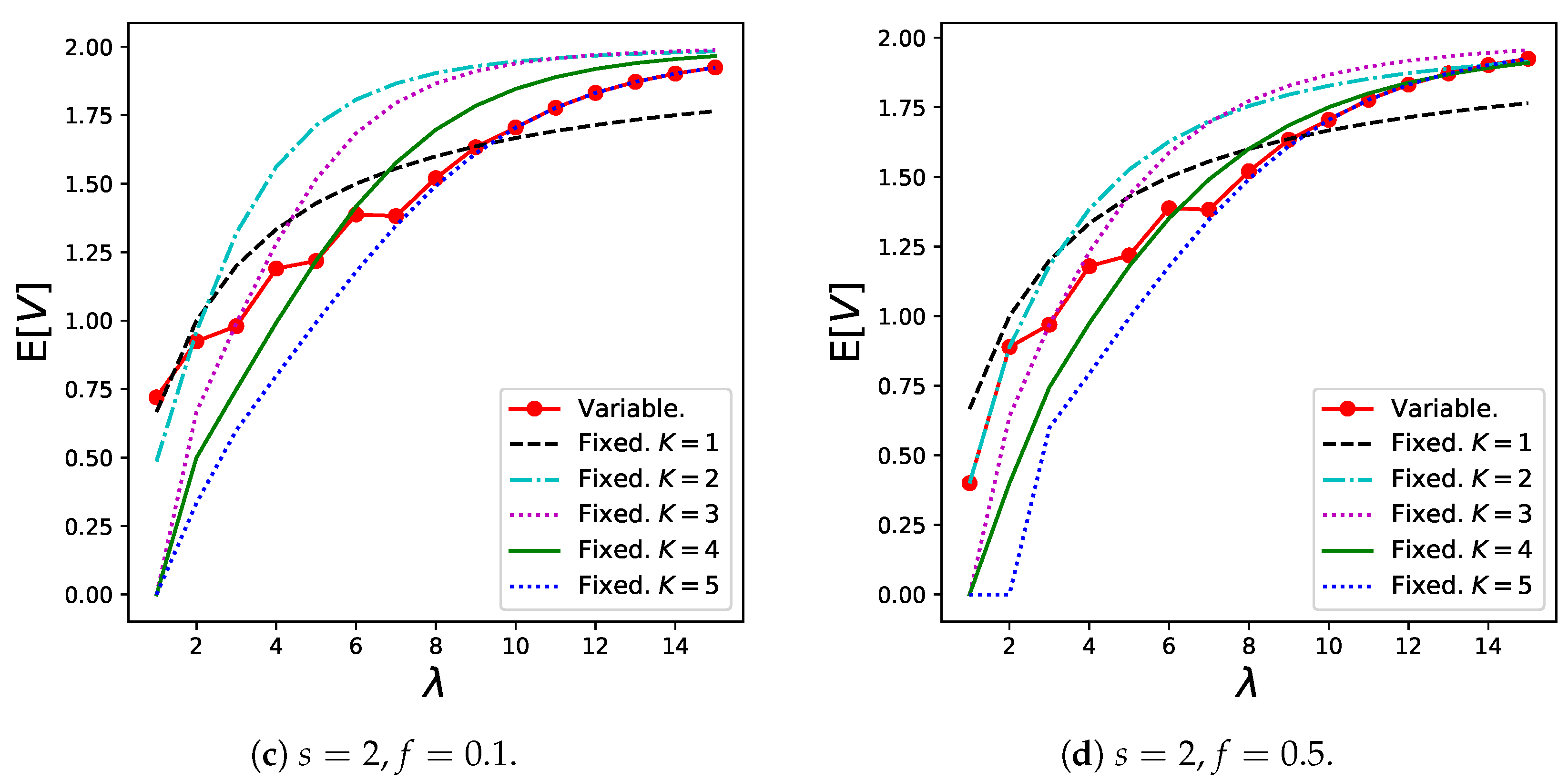Mathematics 11 03956 g009b