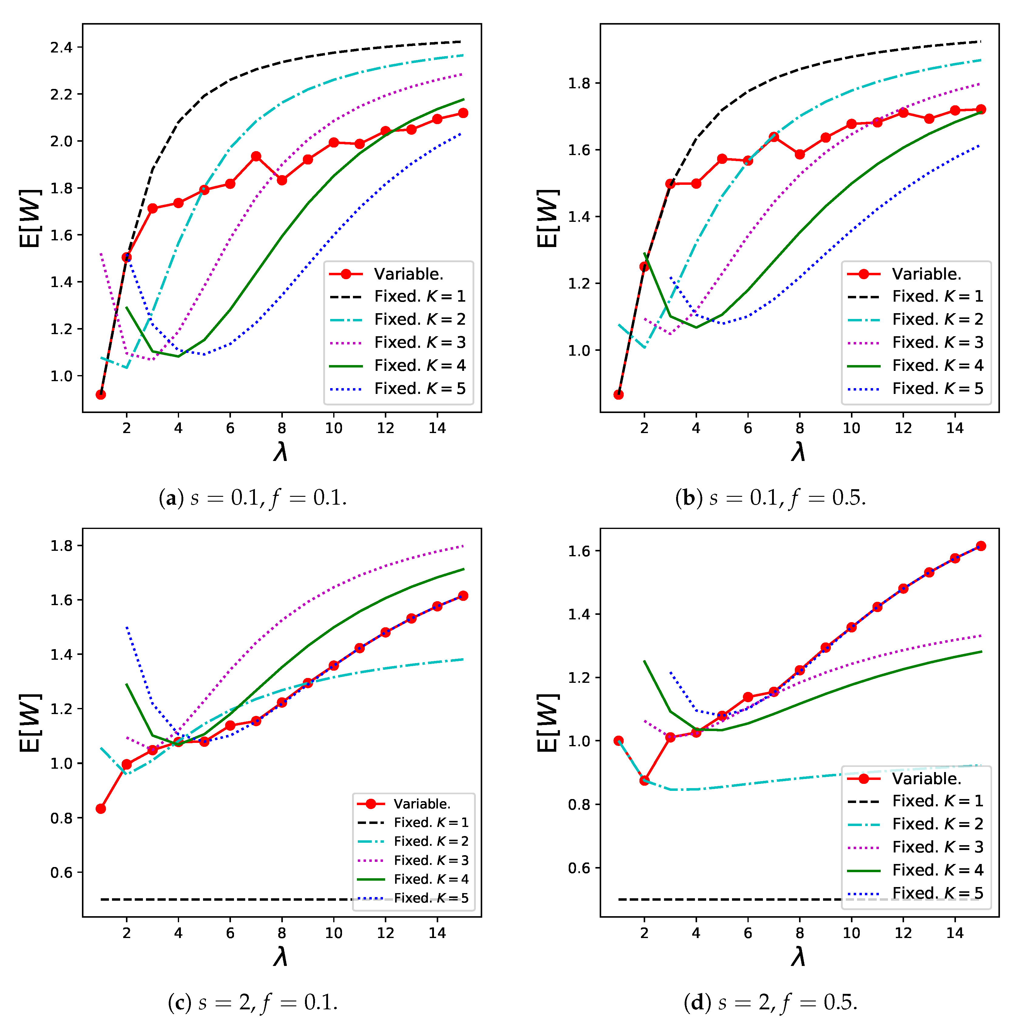 Mathematics 11 03956 g010