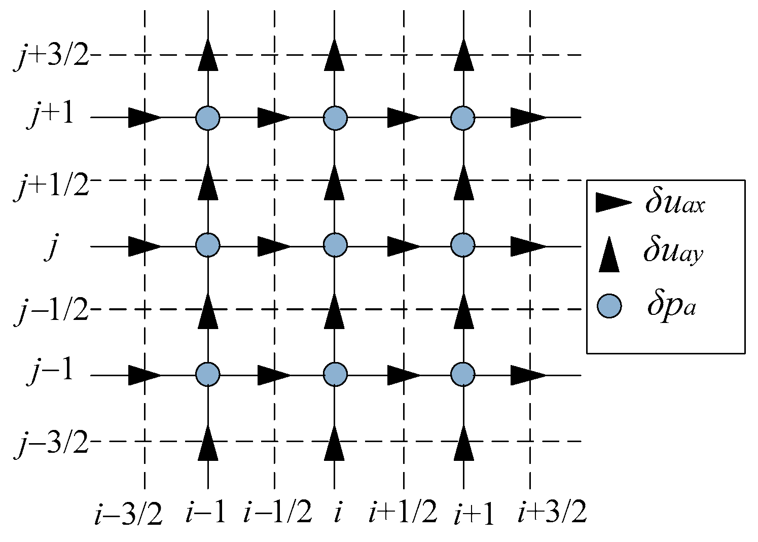 Mathematics 11 03959 g003