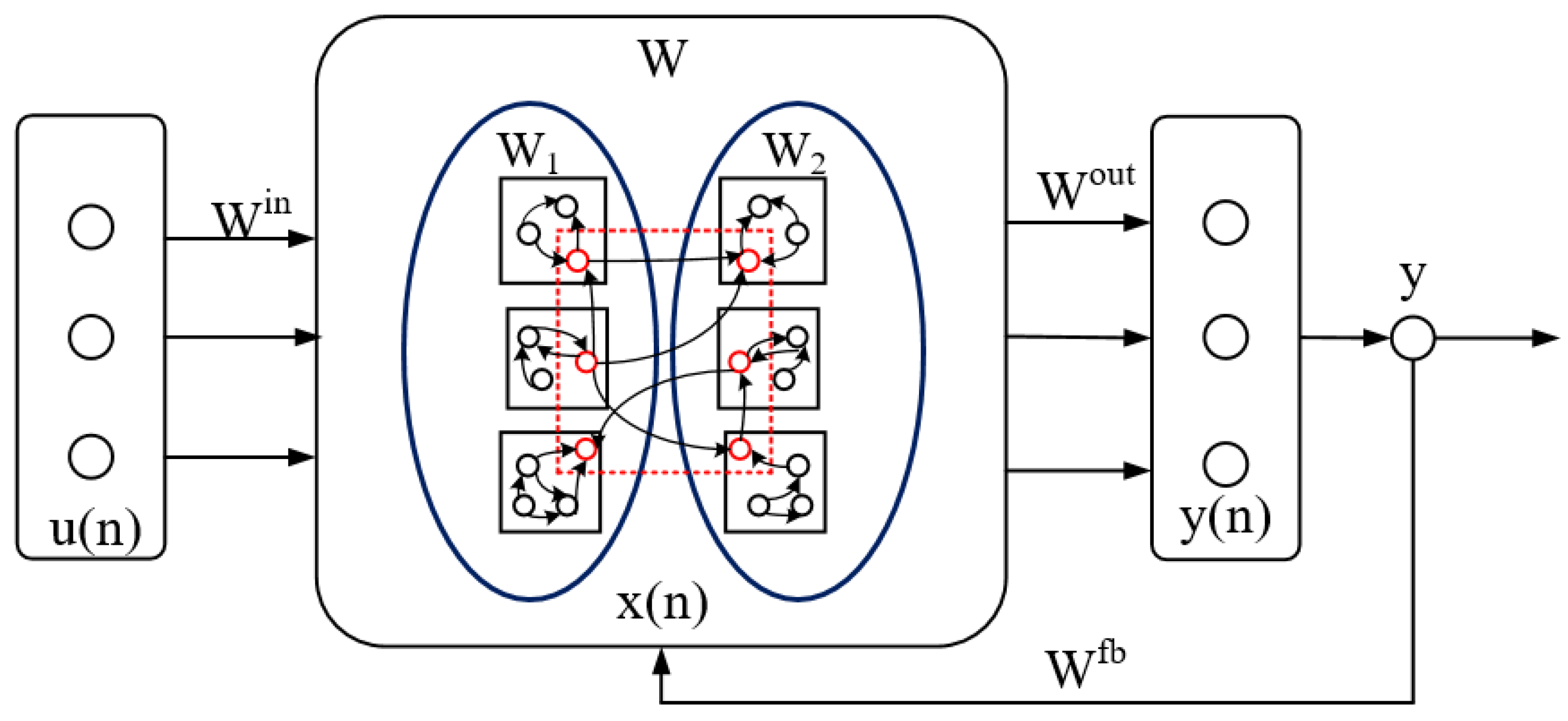 Mathematics 11 03961 g004
