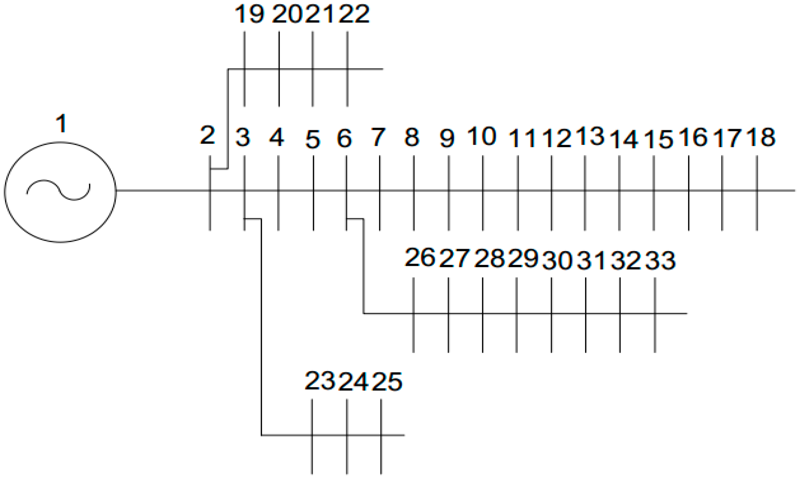 Mathematics 11 03962 g005