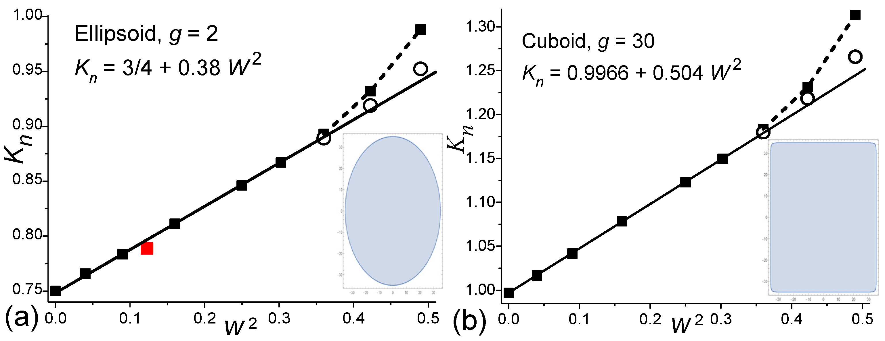Mathematics 11 03963 g004