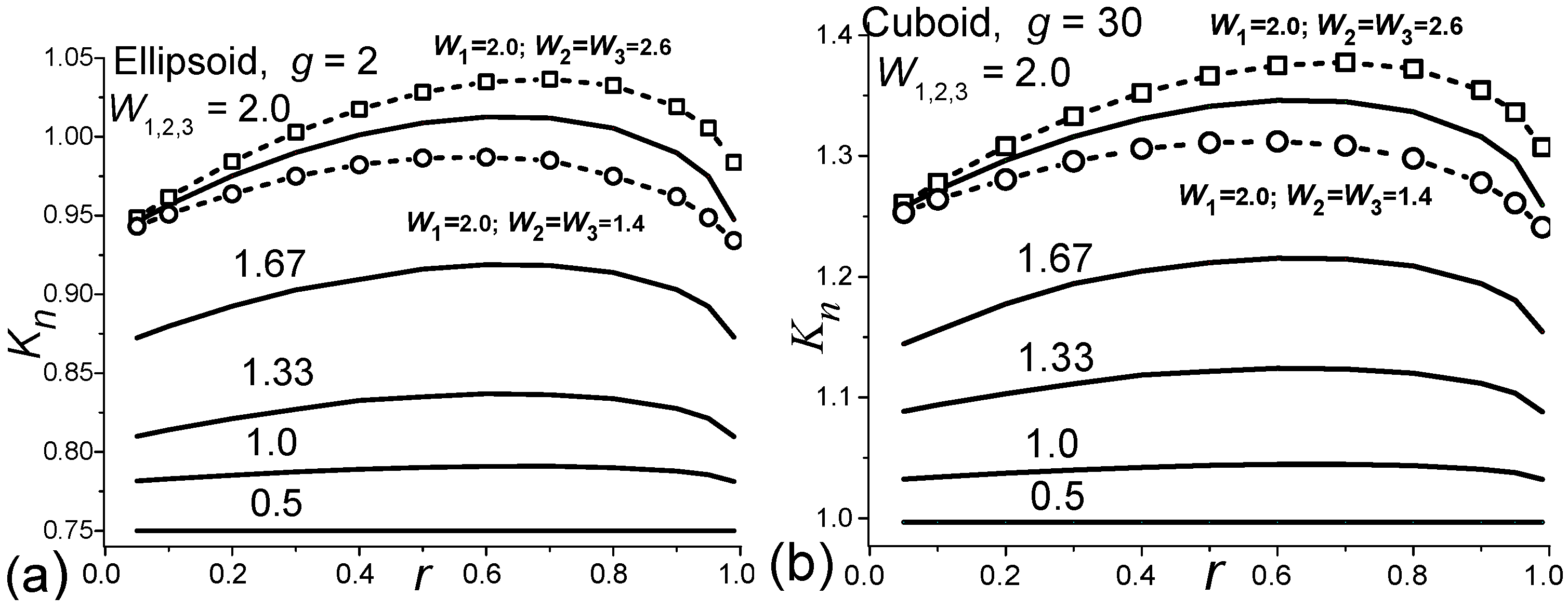 Mathematics 11 03963 g005