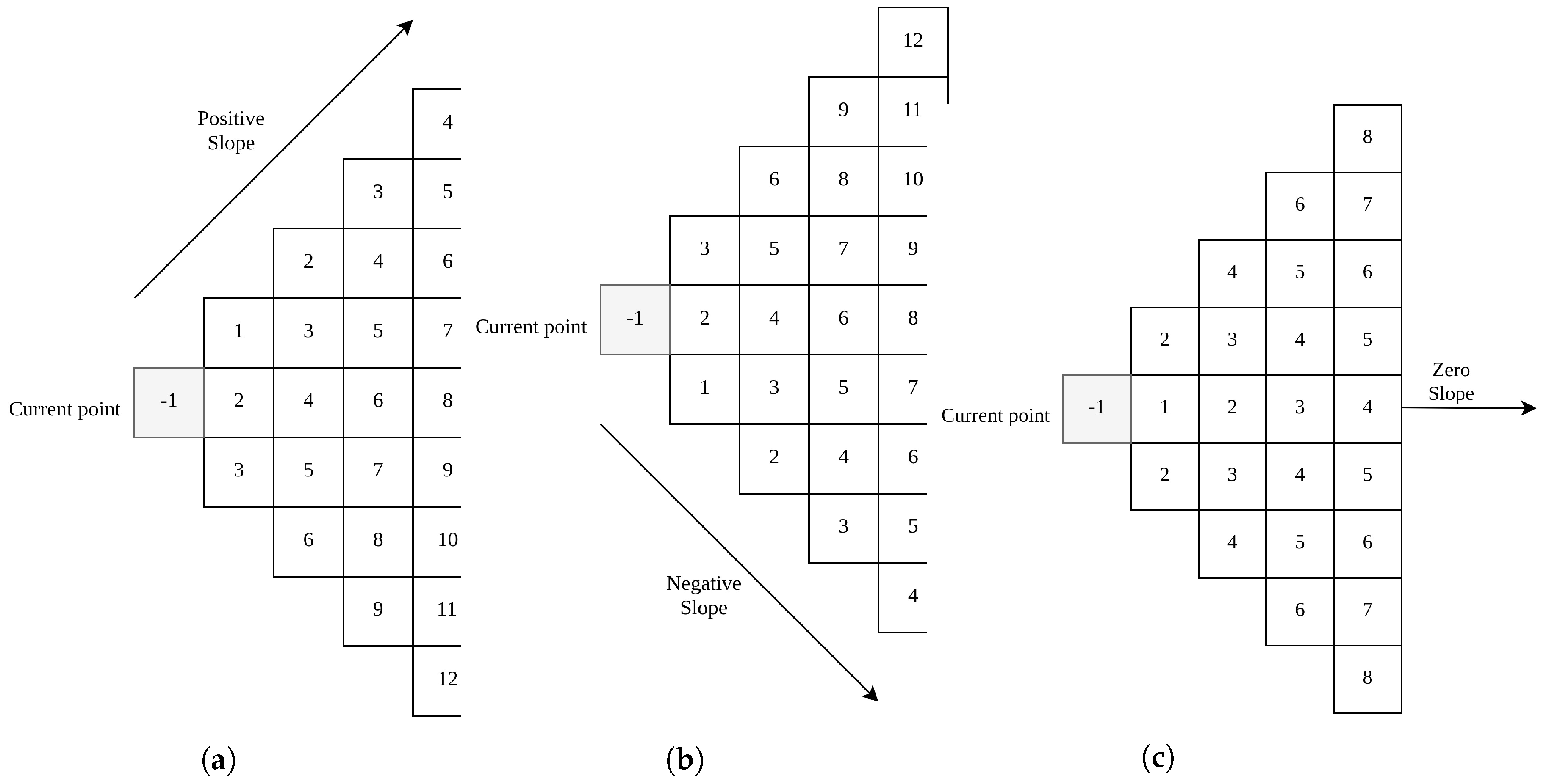 Mathematics 11 03964 g003