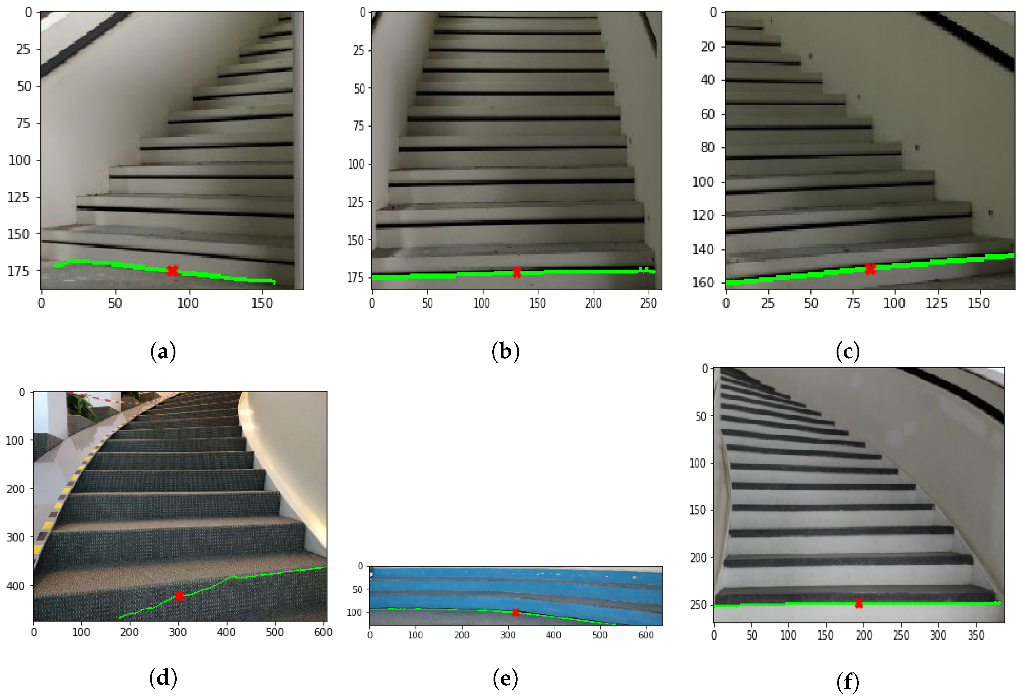 Mathematics 11 03964 g008