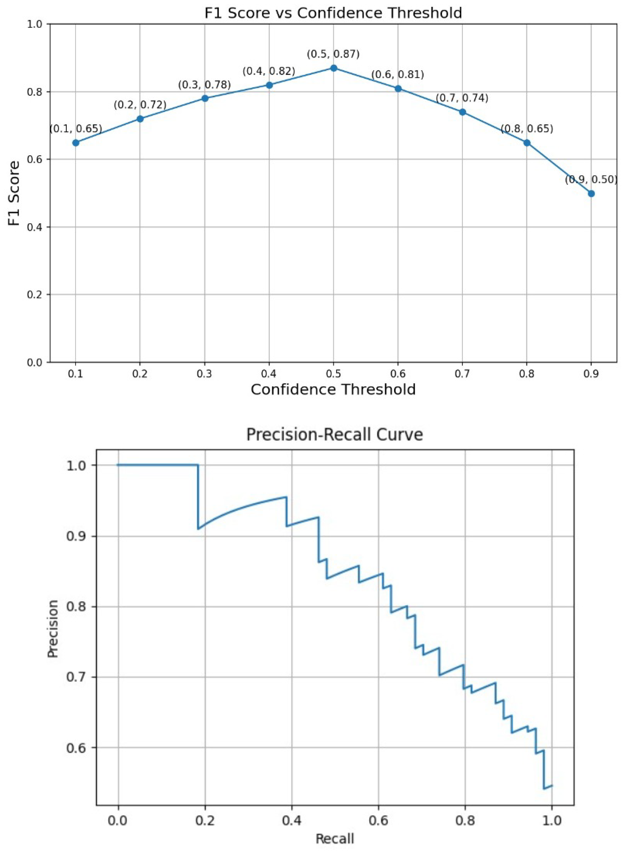 Mathematics 11 03964 g011