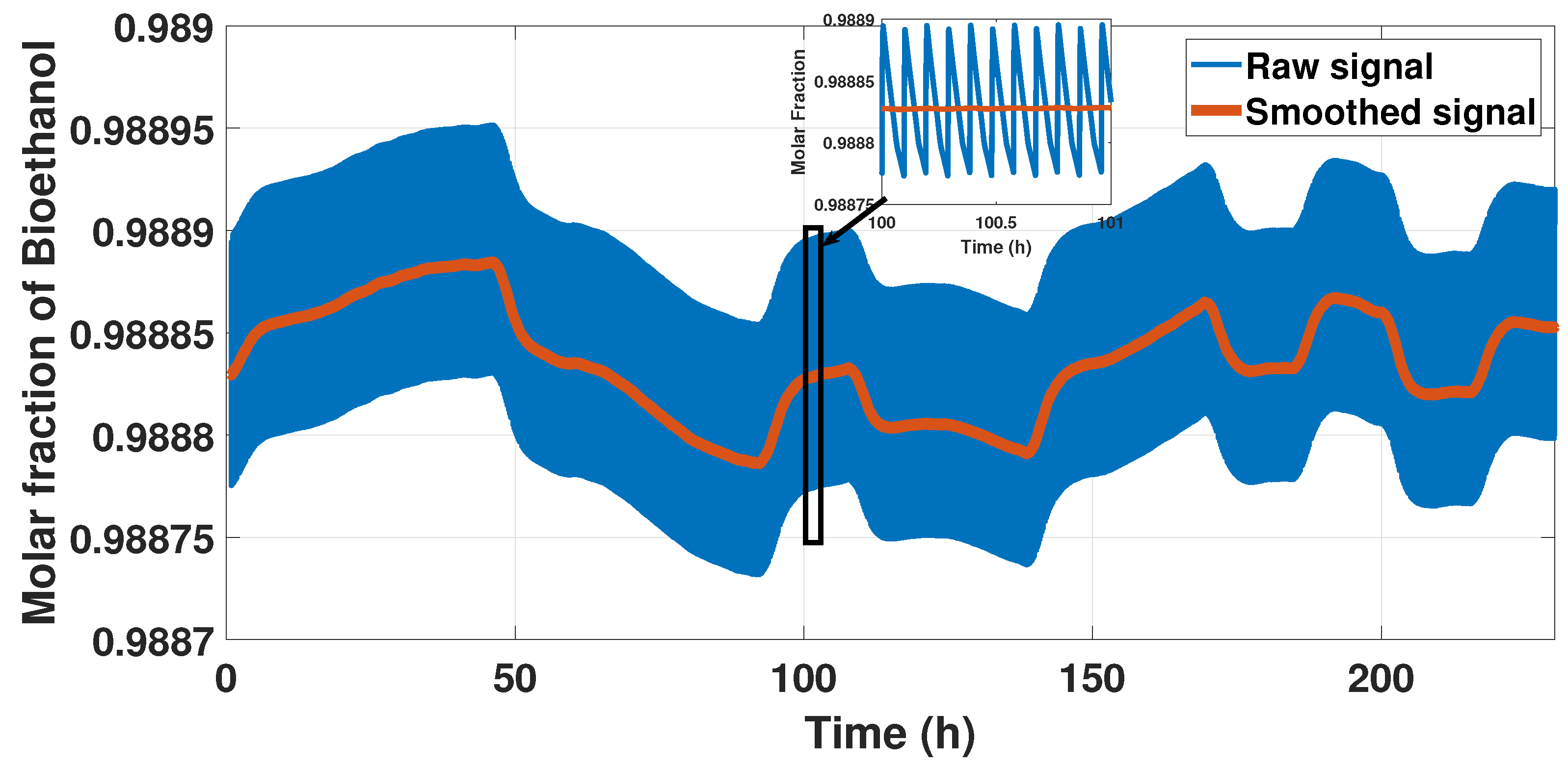 Mathematics 11 03967 g005