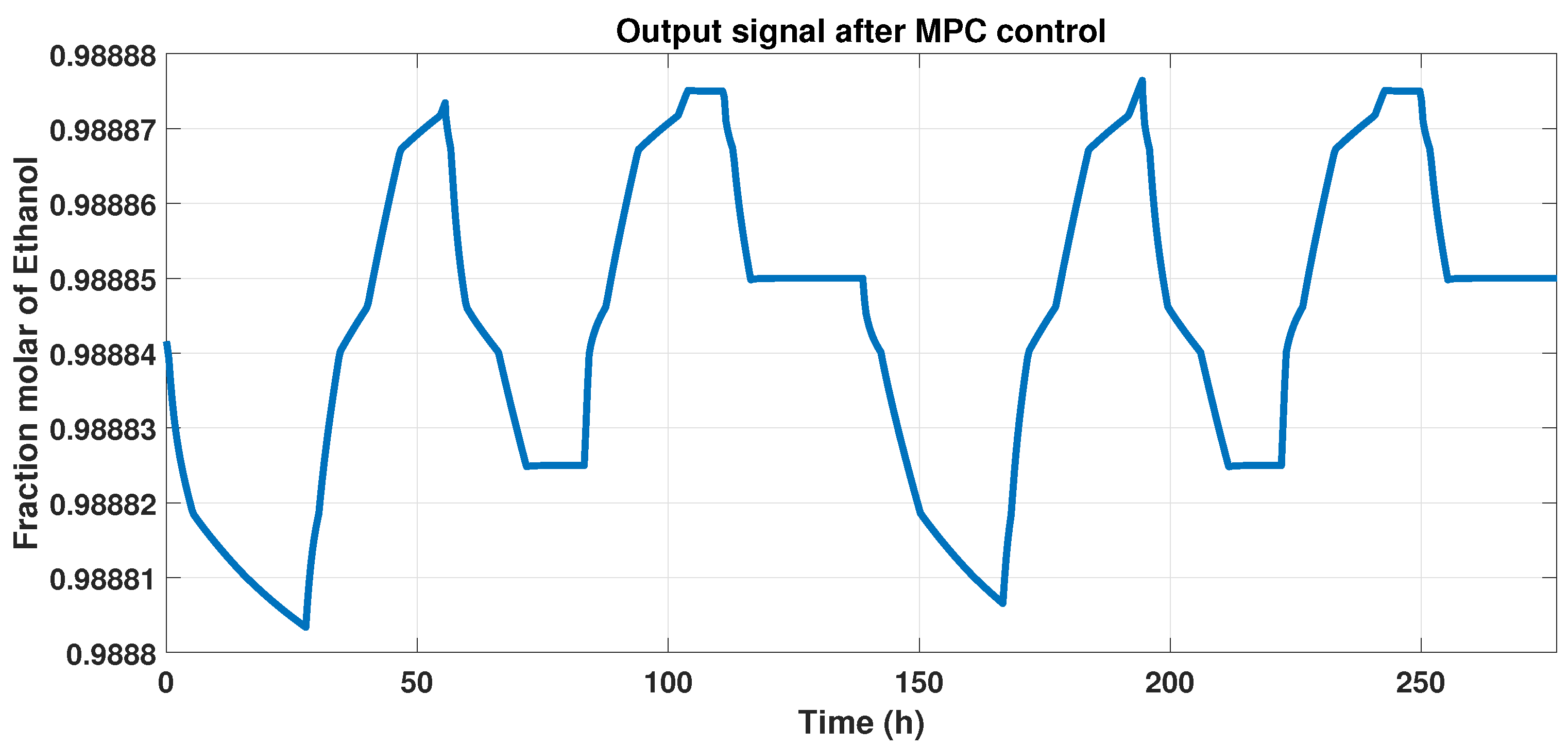 Mathematics 11 03967 g011