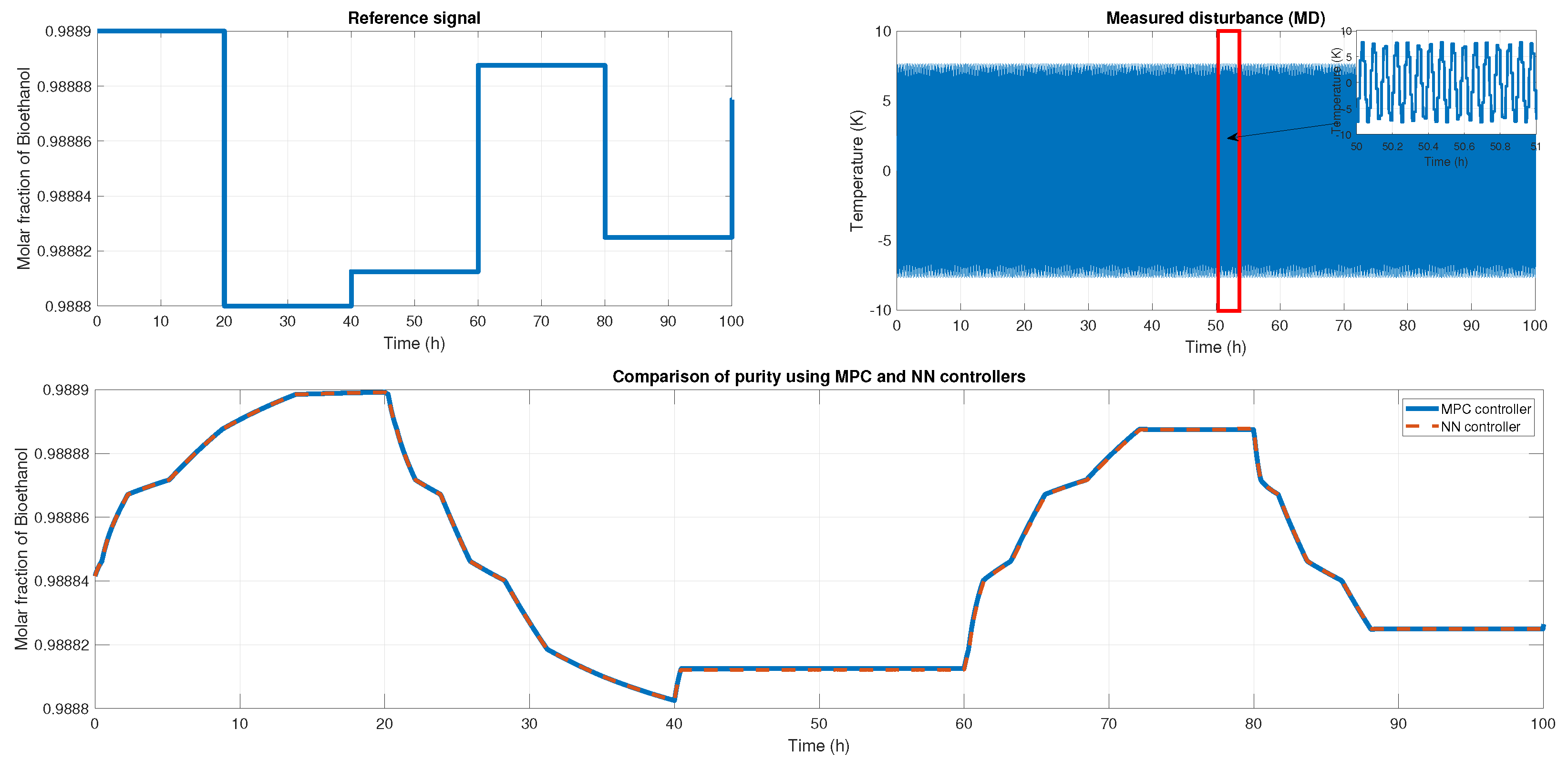 Mathematics 11 03967 g021