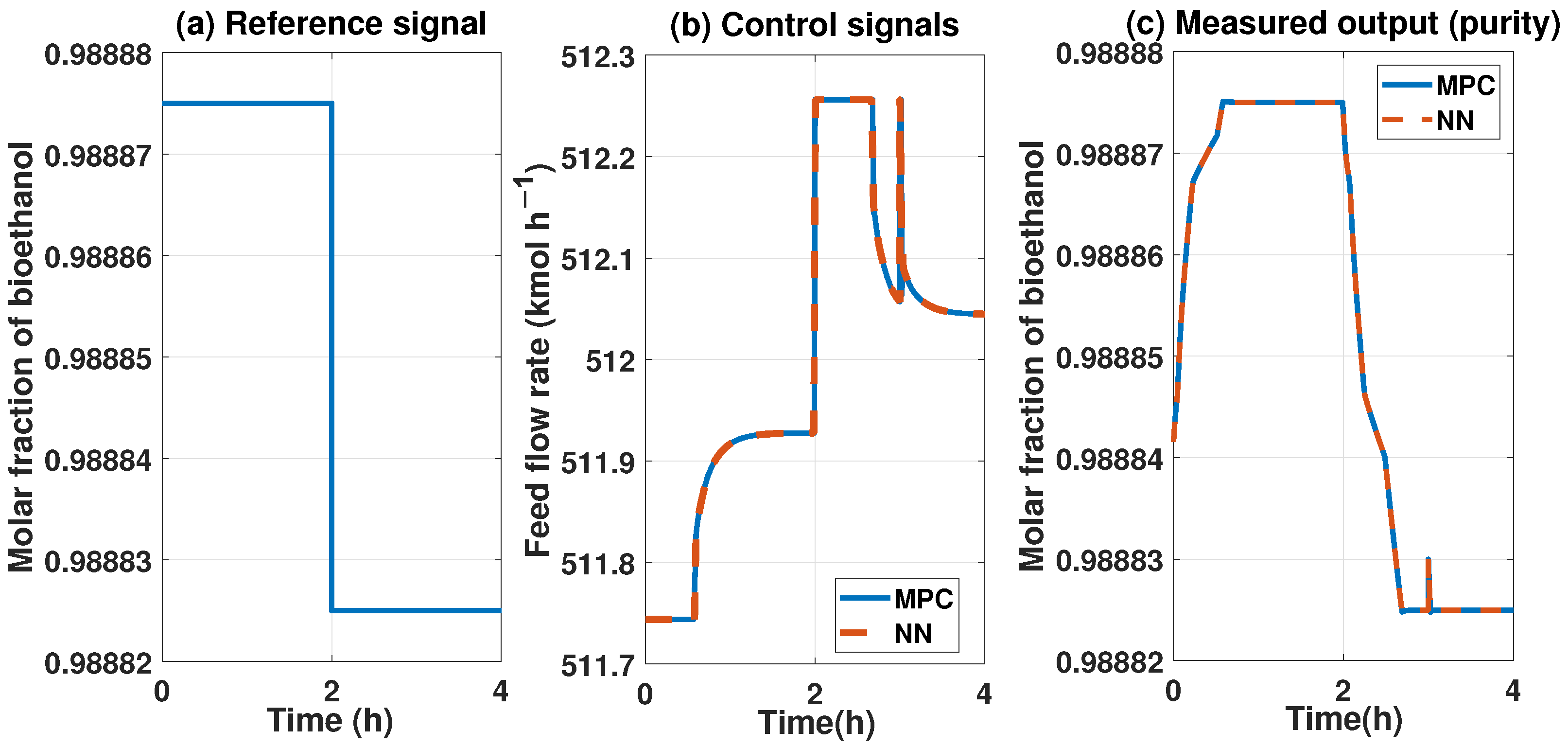 Mathematics 11 03967 g025