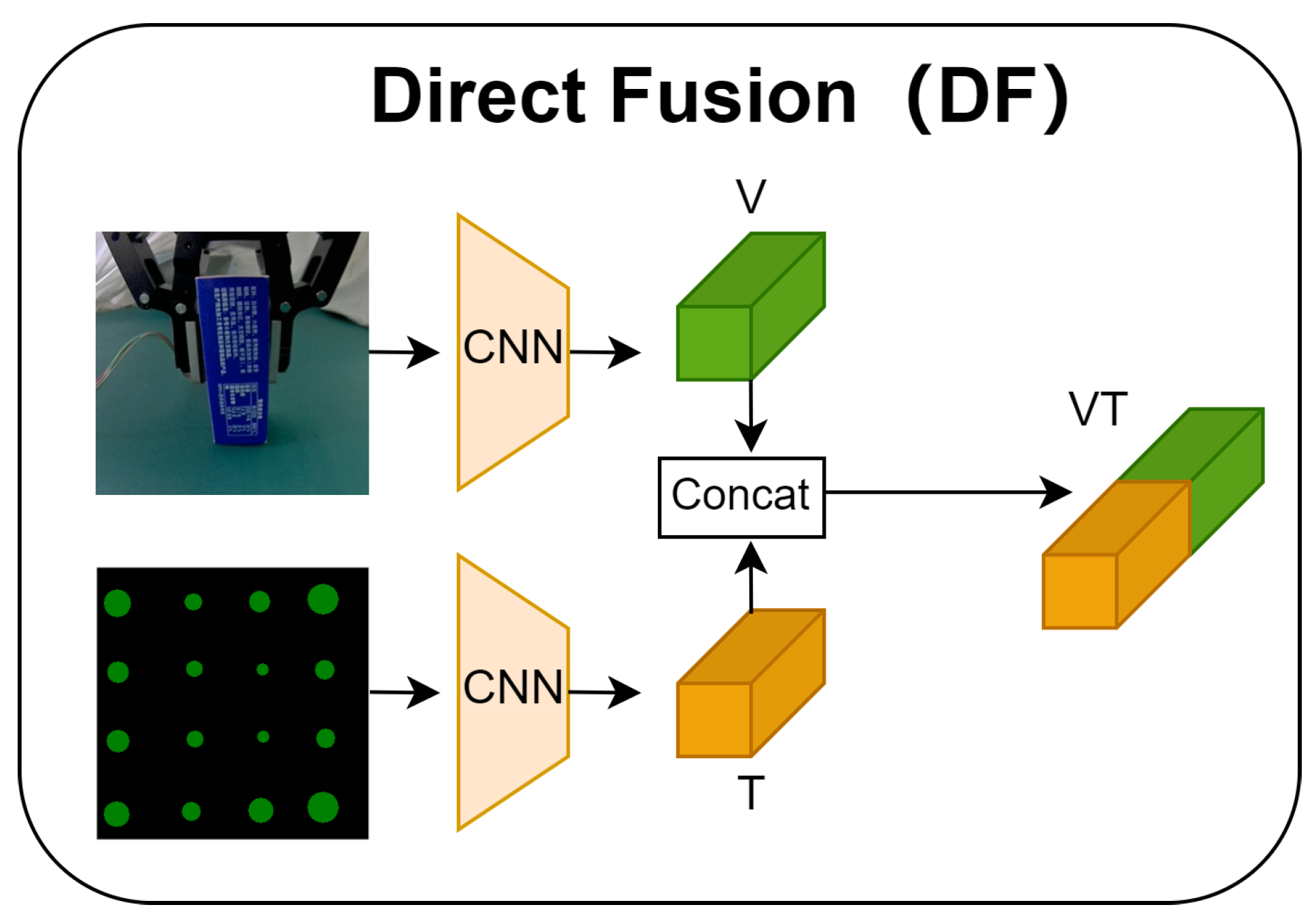 Mathematics 11 03969 g001