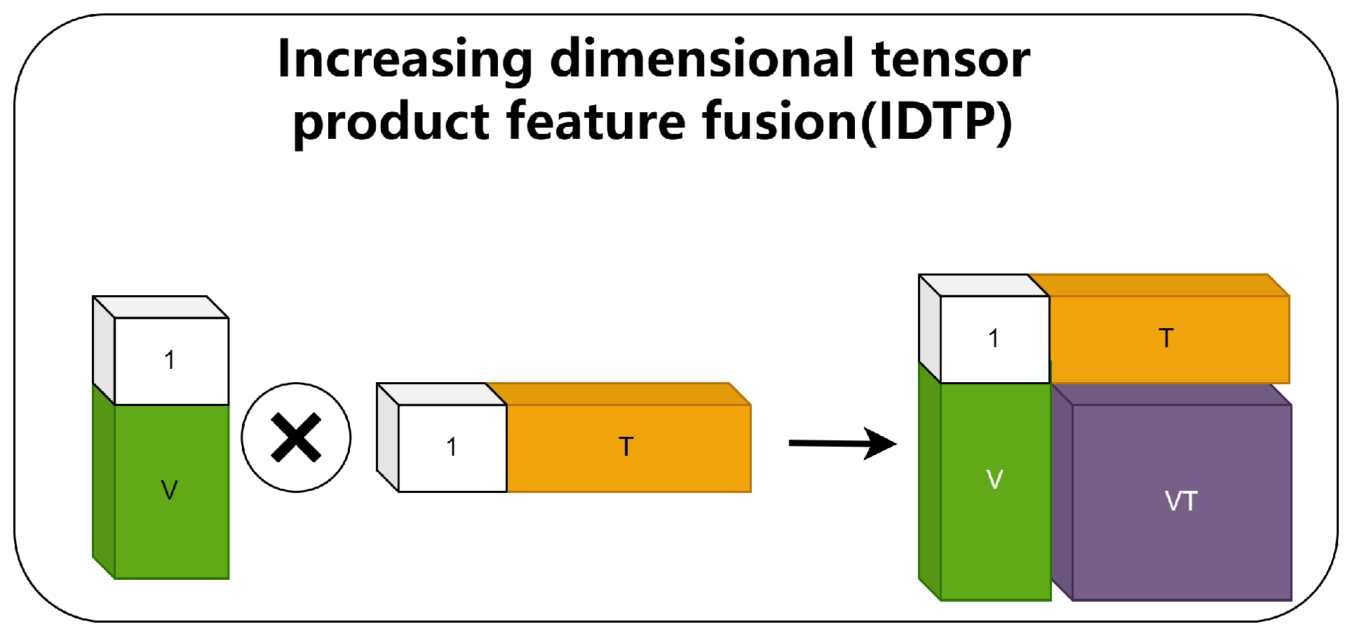 Mathematics 11 03969 g002