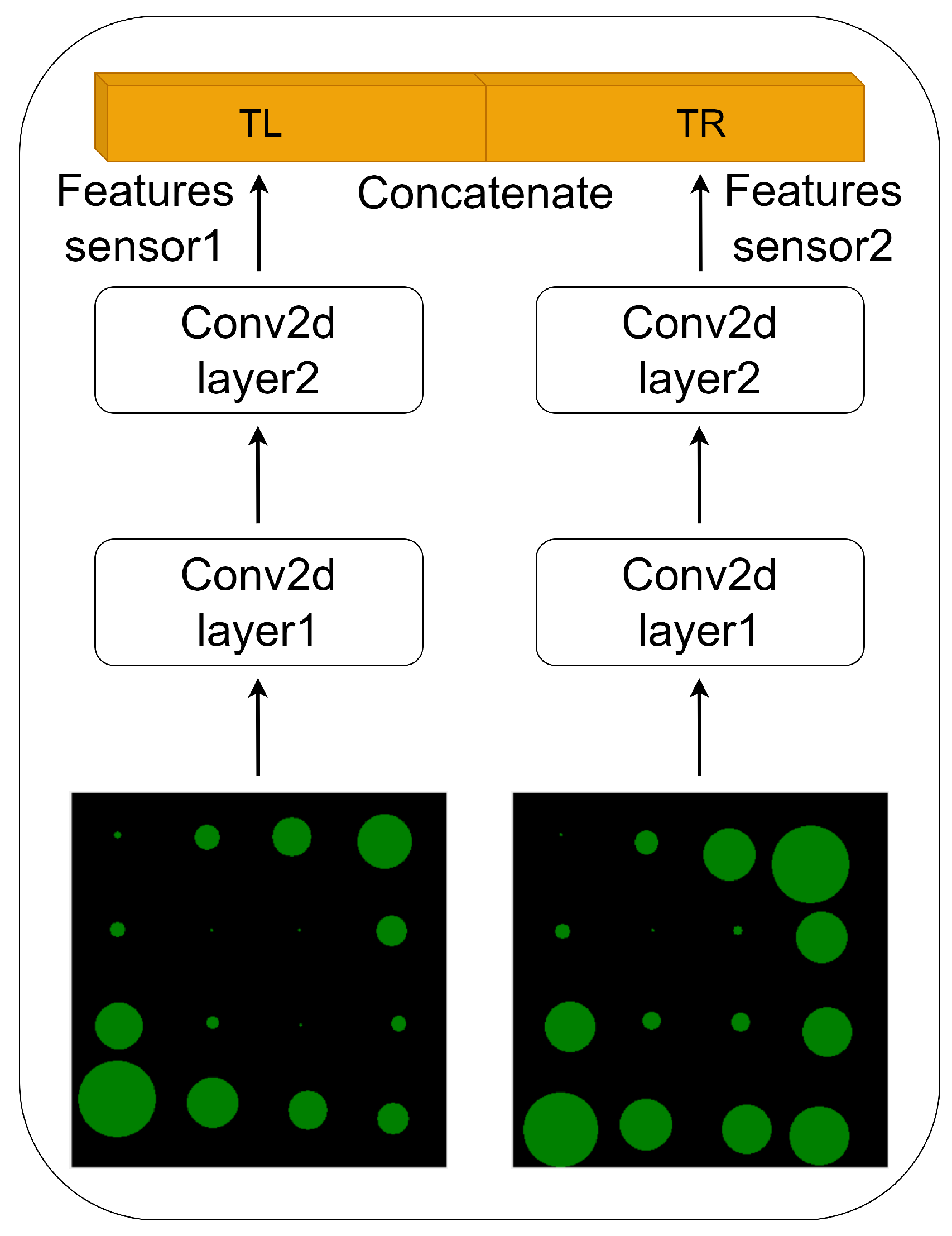 Mathematics 11 03969 g004