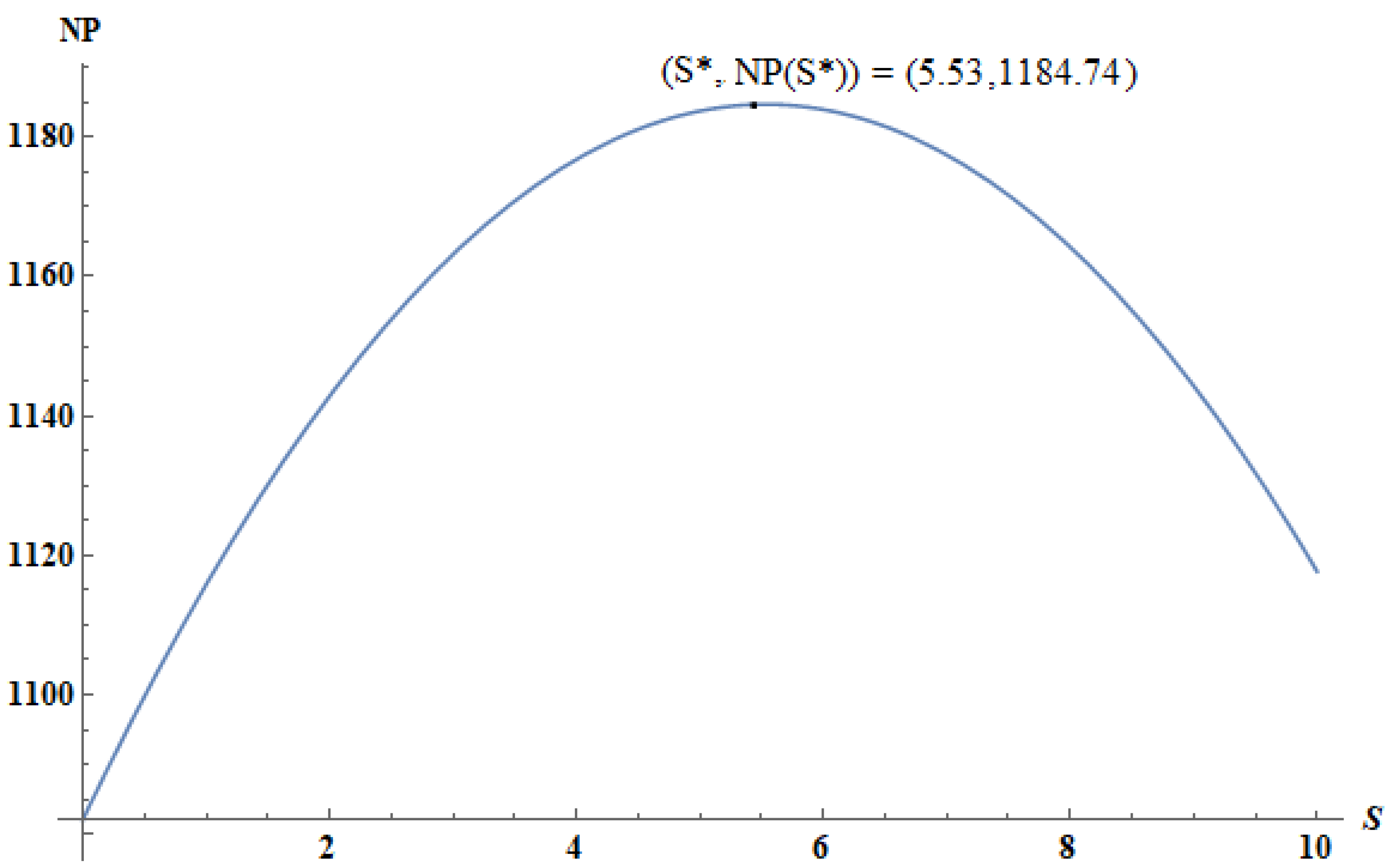 Mathematics 11 03971 g004