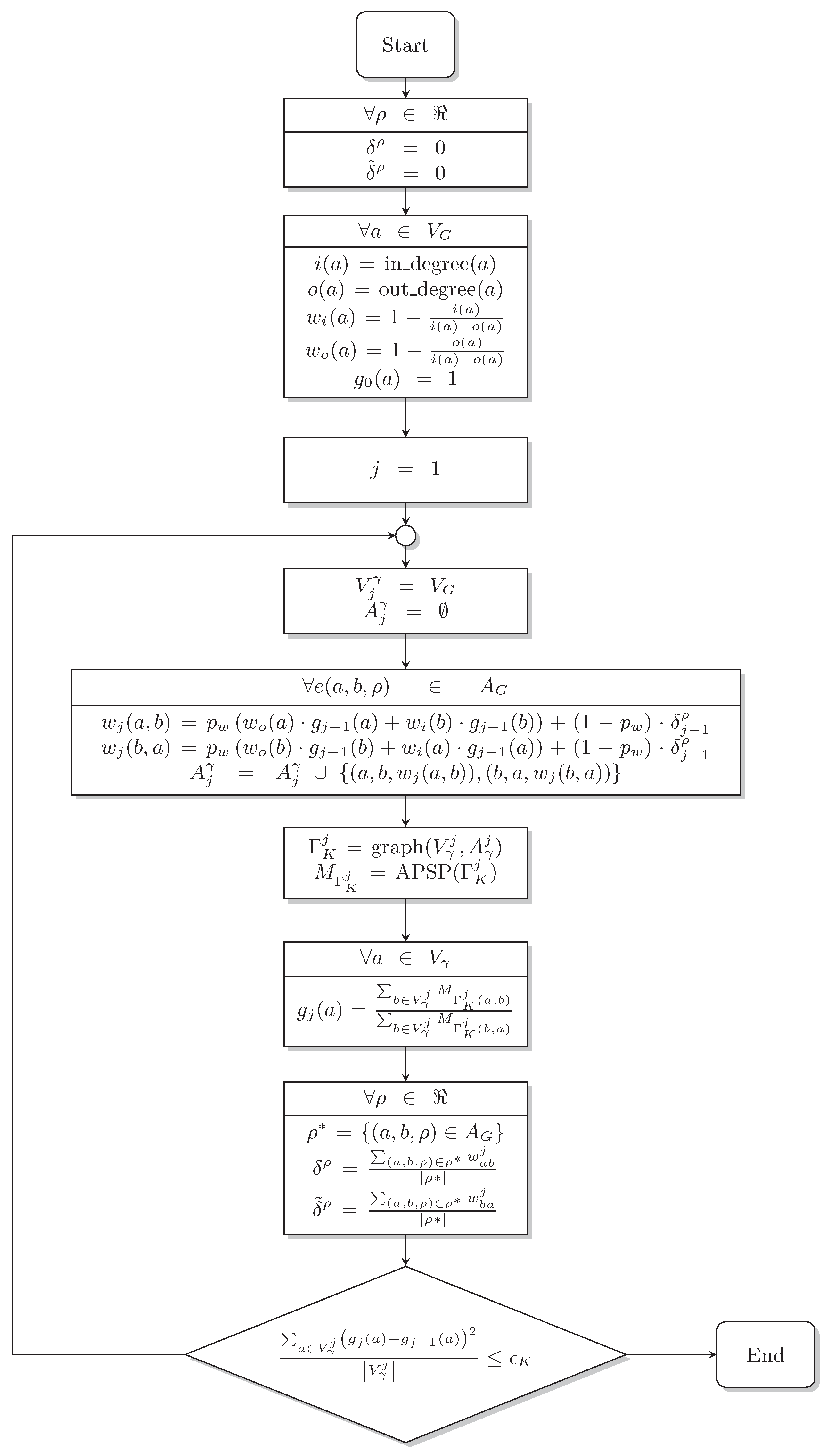 Mathematics 11 03972 g002 Mathematics 11 03972 g002