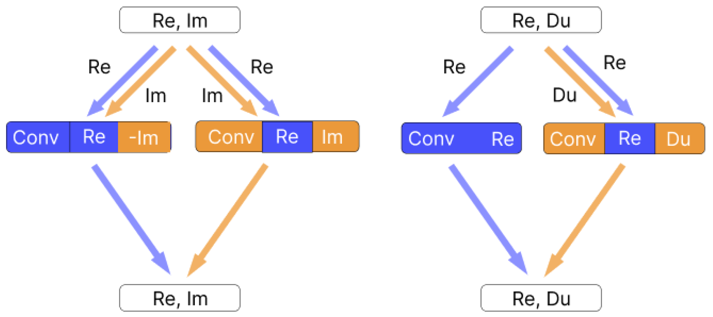 Mathematics 11 03973 g003