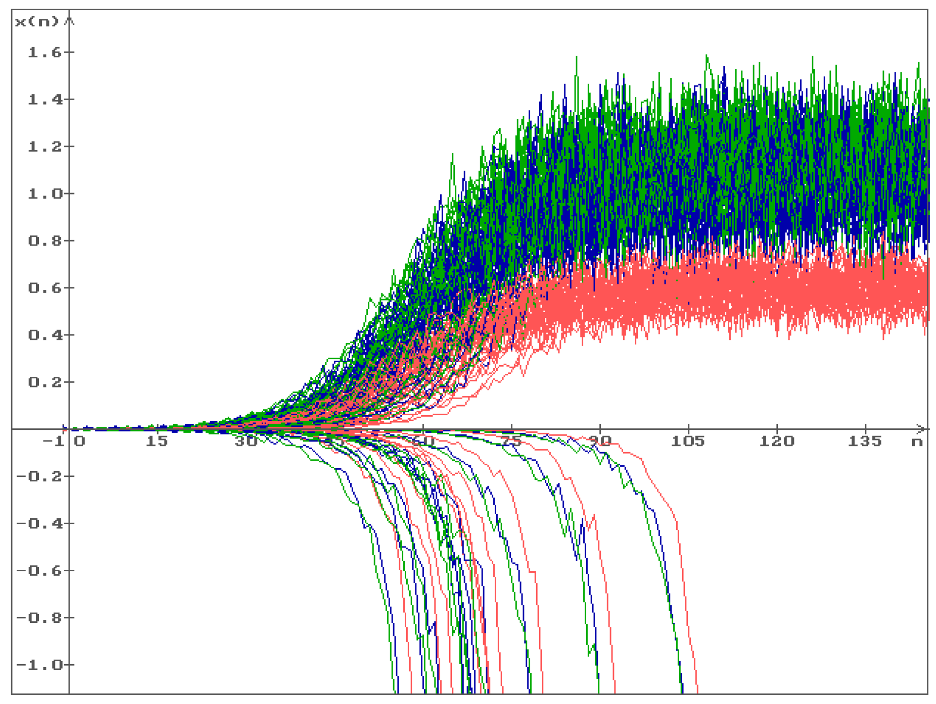 Mathematics 11 03975 g002 Mathematics 11 03975 g002