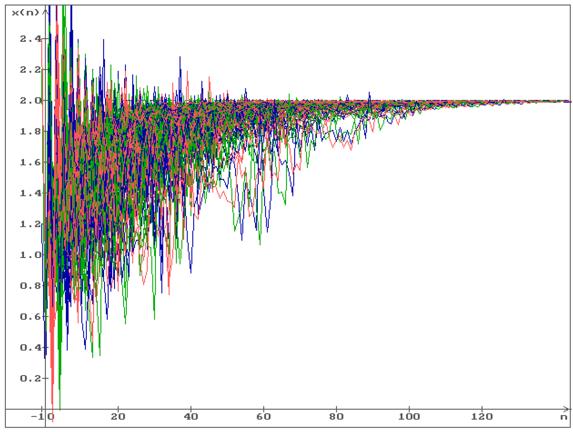 Mathematics 11 03975 g003 Mathematics 11 03975 g003