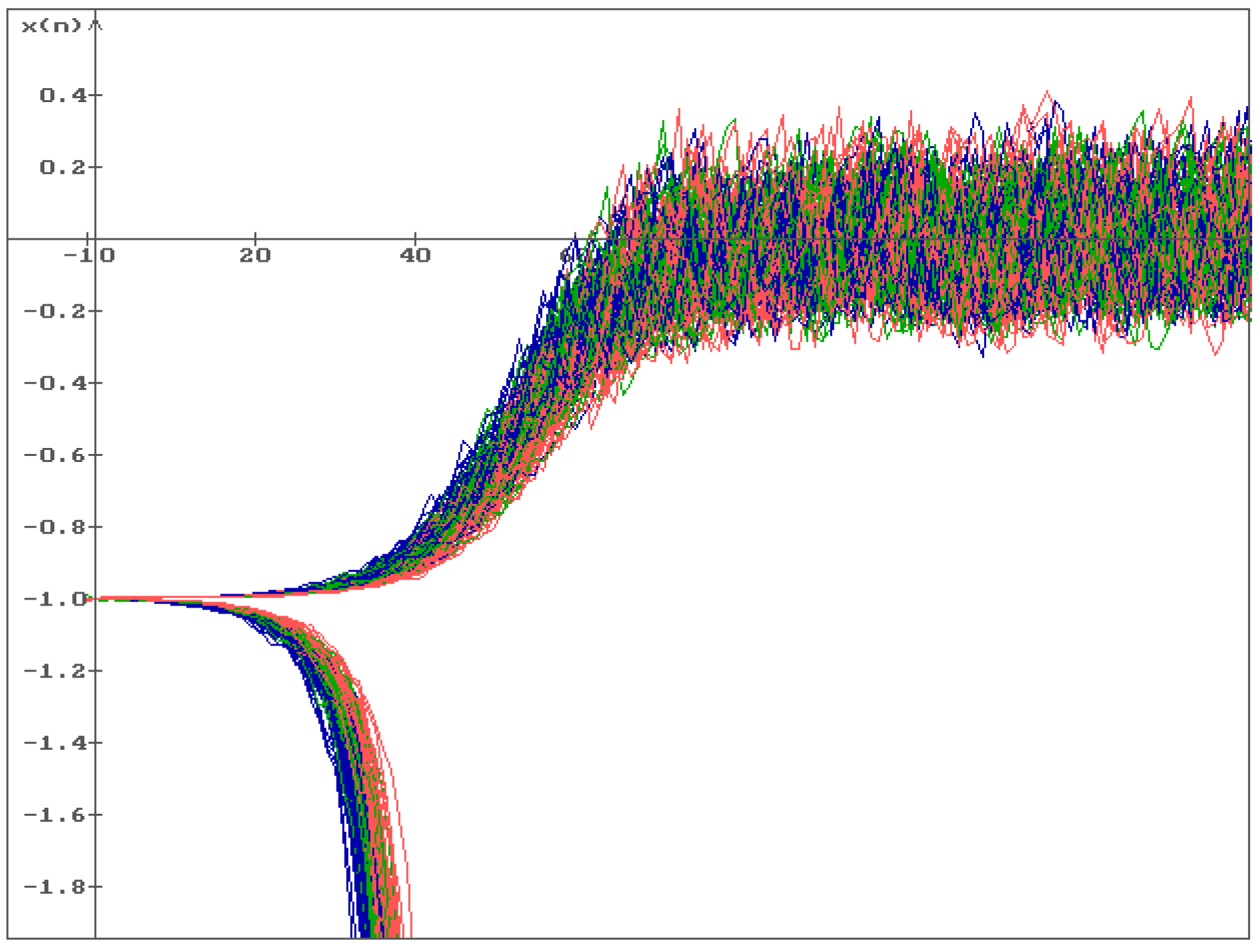 Mathematics 11 03975 g004 Mathematics 11 03975 g004