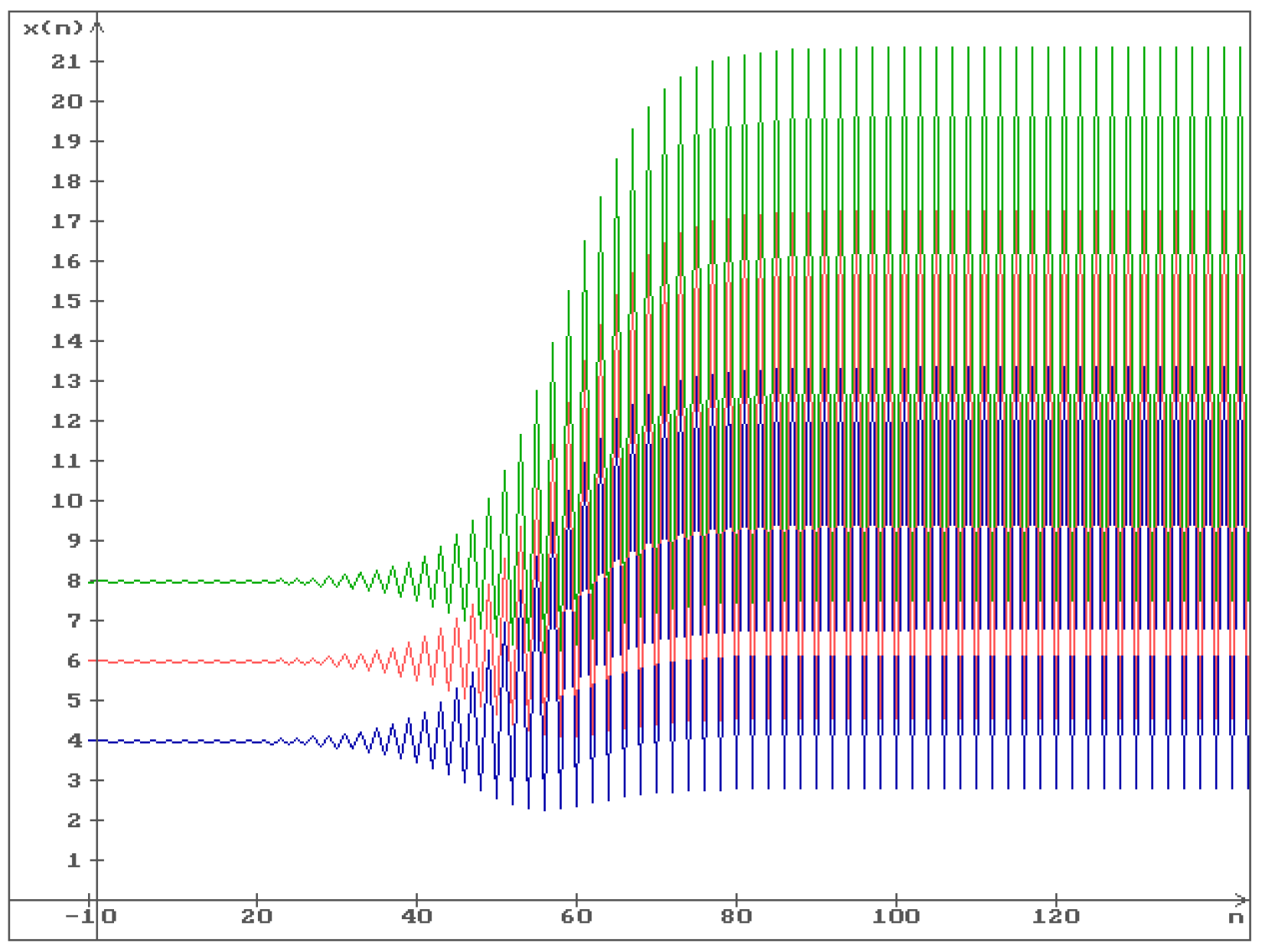 Mathematics 11 03975 g007 Mathematics 11 03975 g007