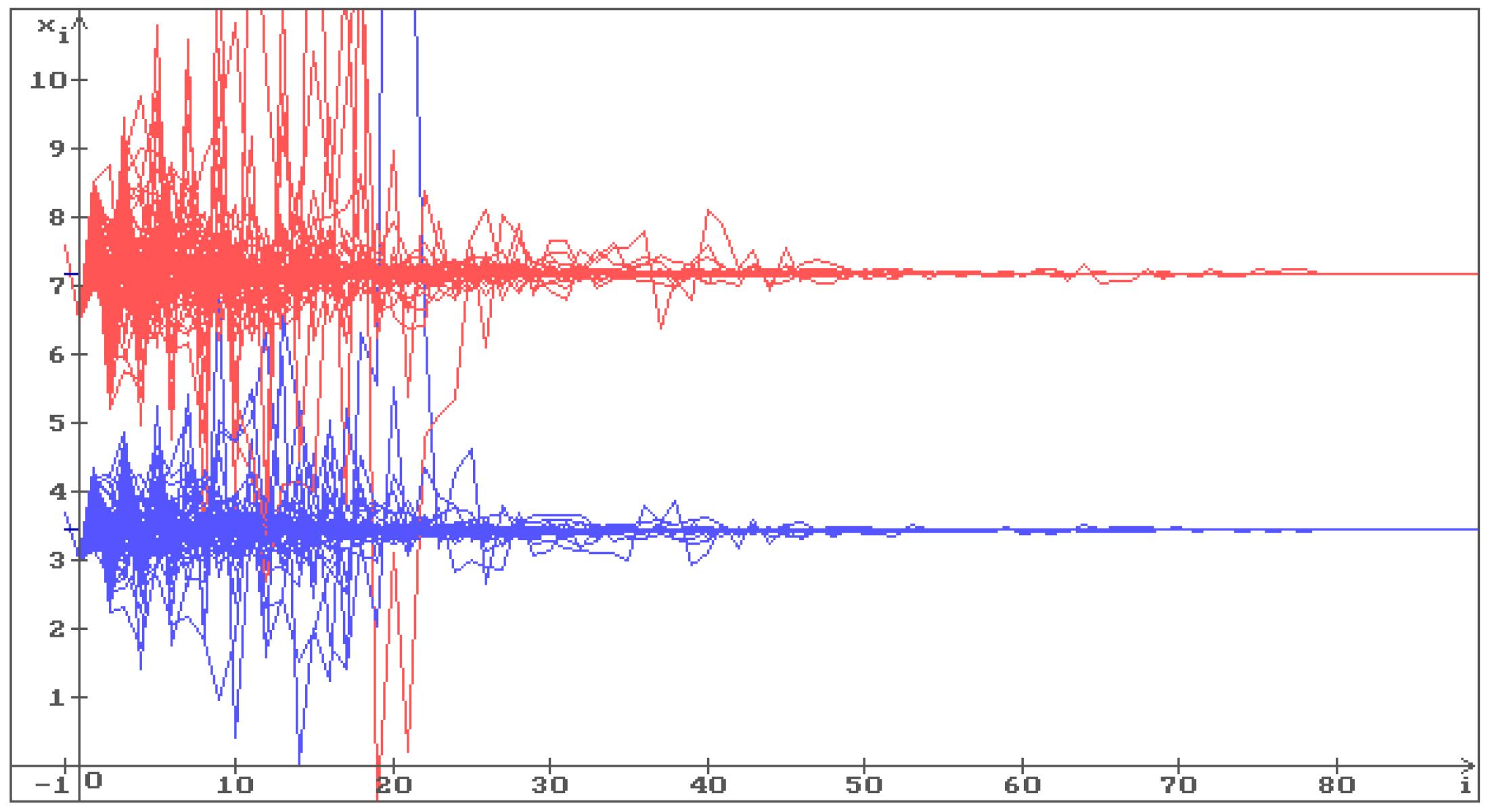 Mathematics 11 03975 g008 Mathematics 11 03975 g008