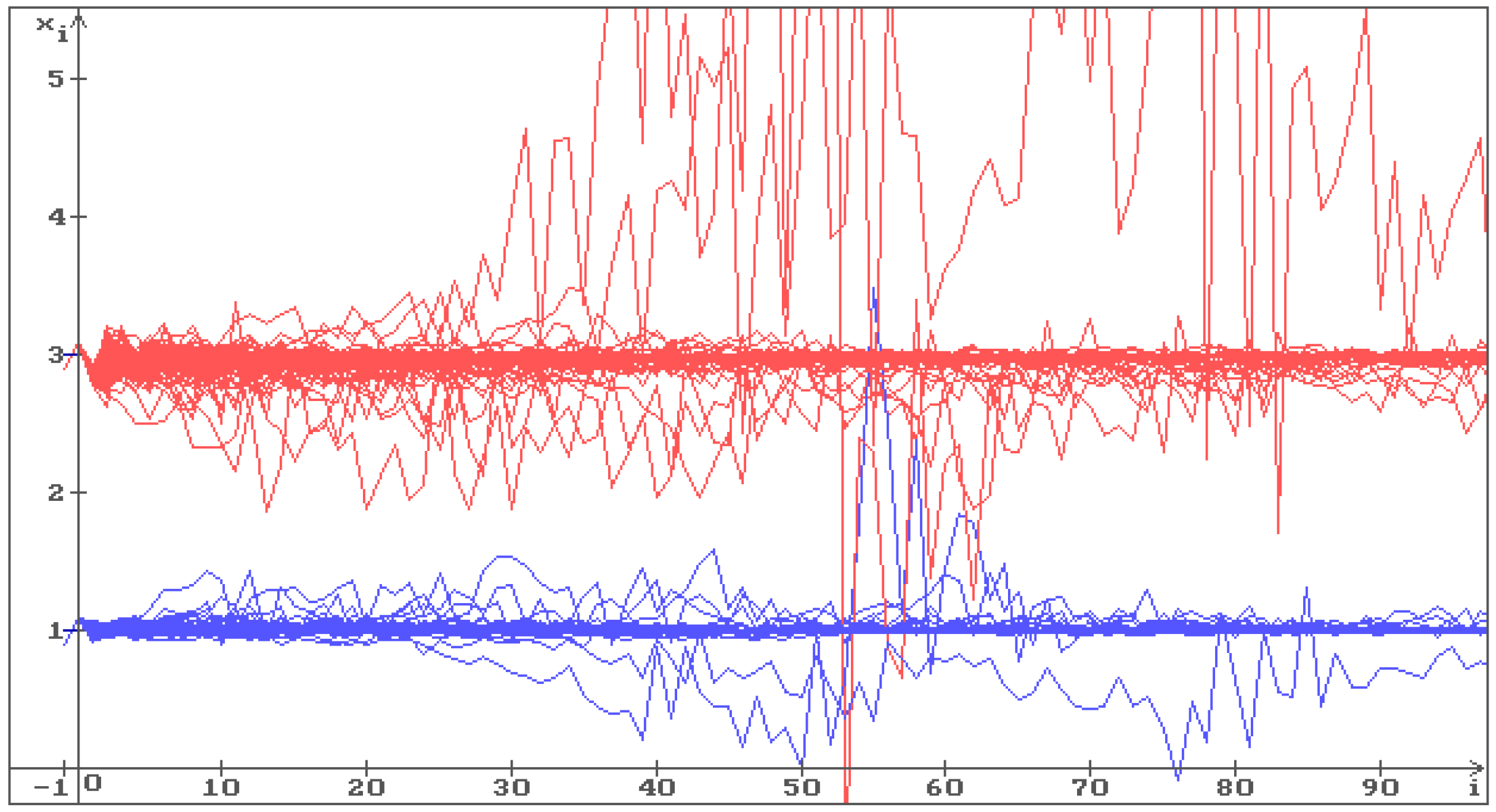 Mathematics 11 03975 g009