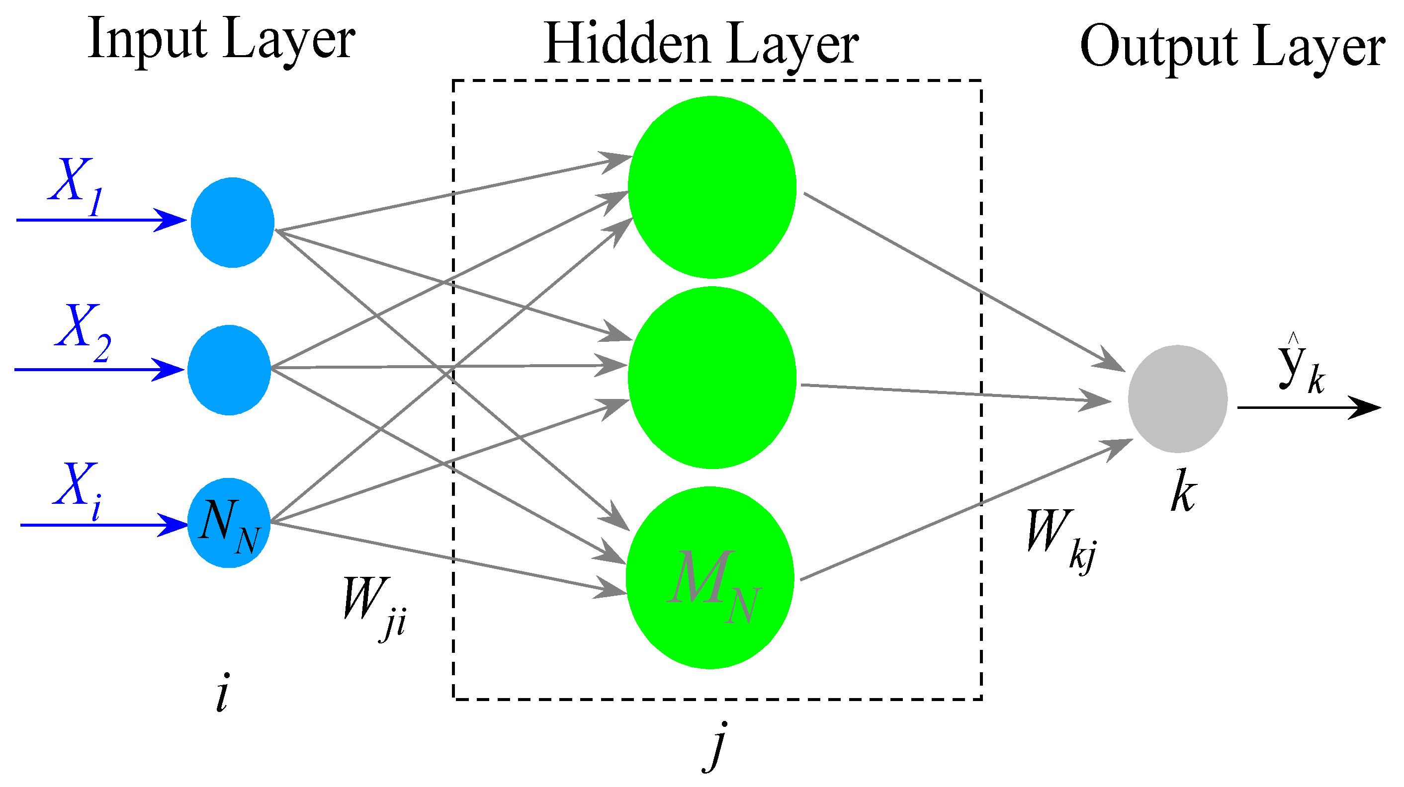 Mathematics 11 03976 g002 Mathematics 11 03976 g002