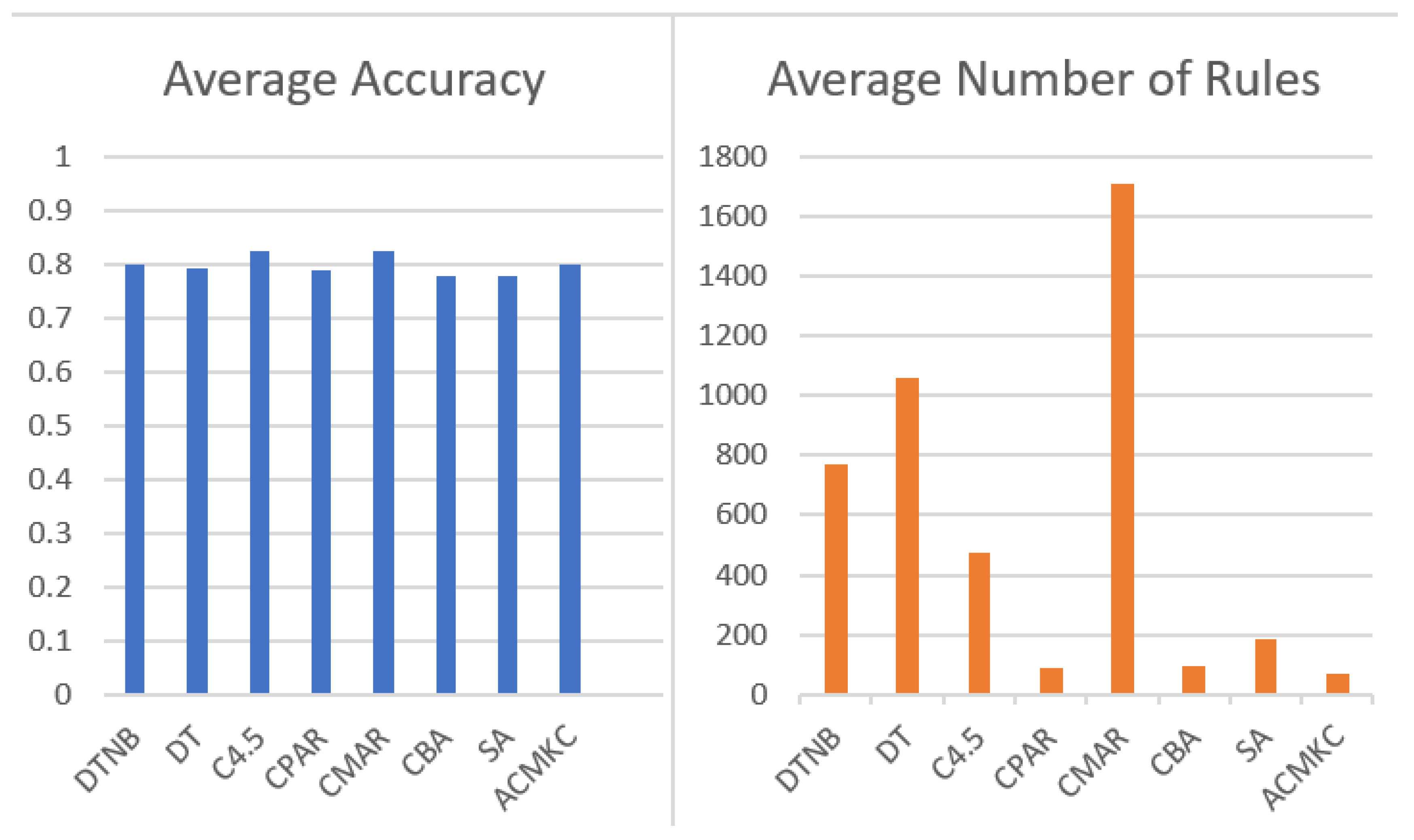 Mathematics 11 03978 g002