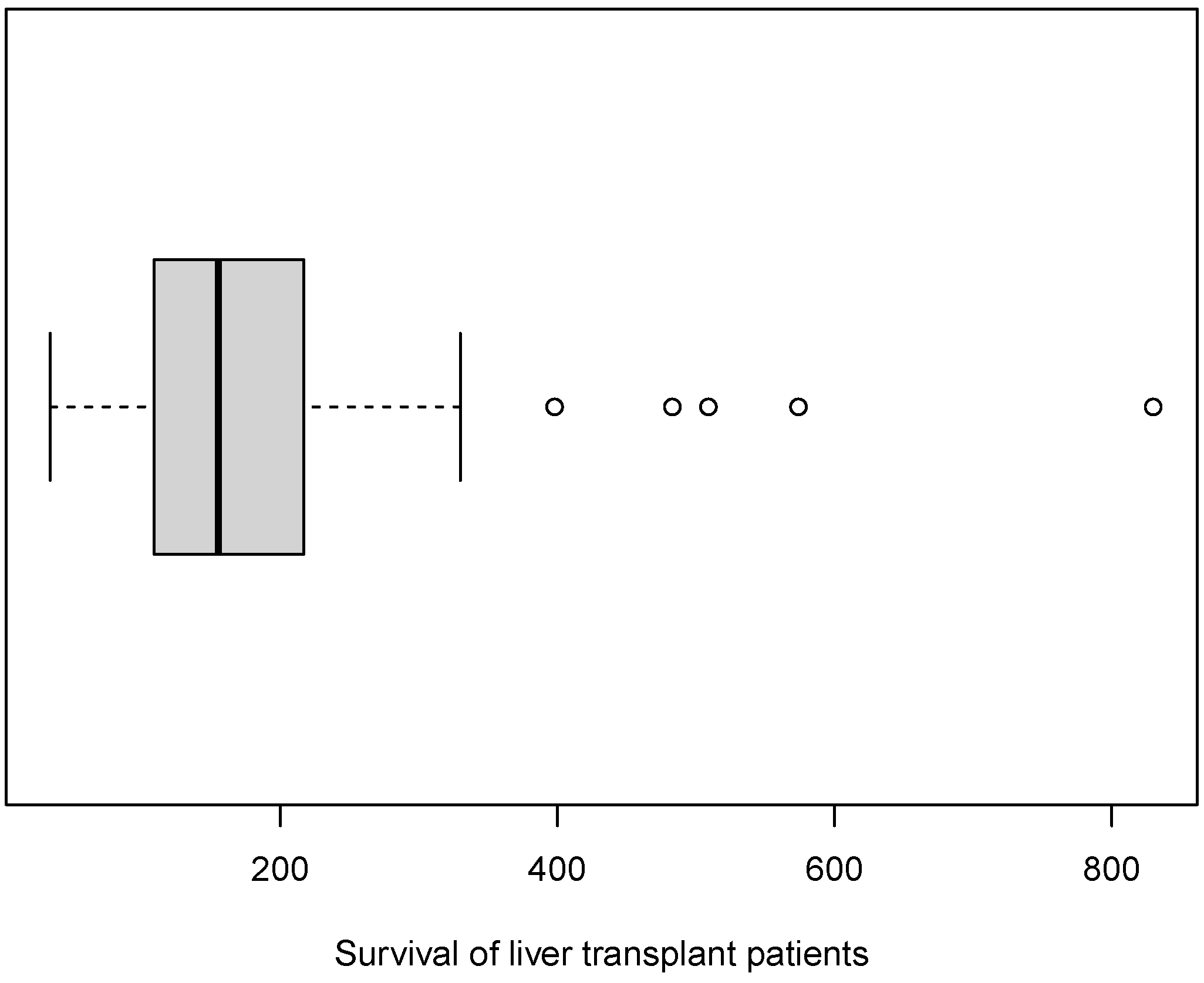 Mathematics 11 03980 g003