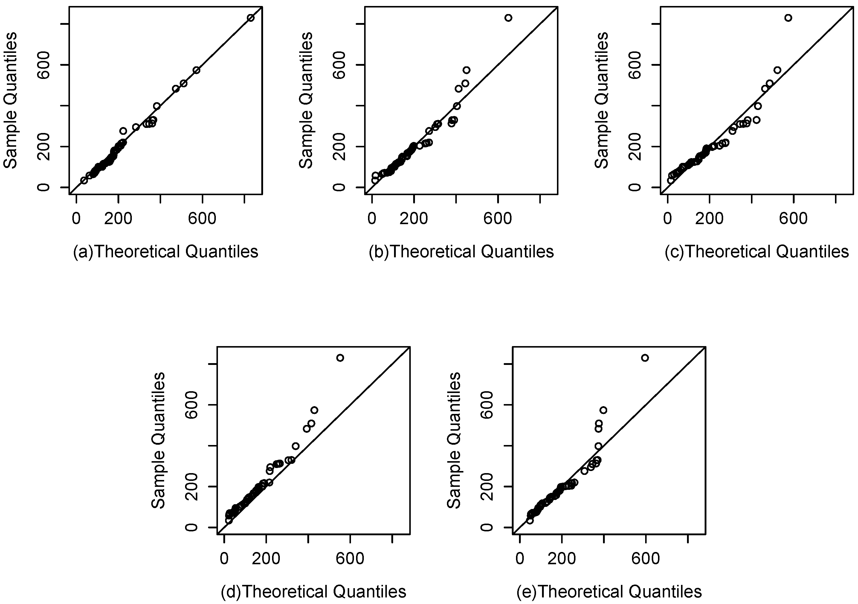 Mathematics 11 03980 g005