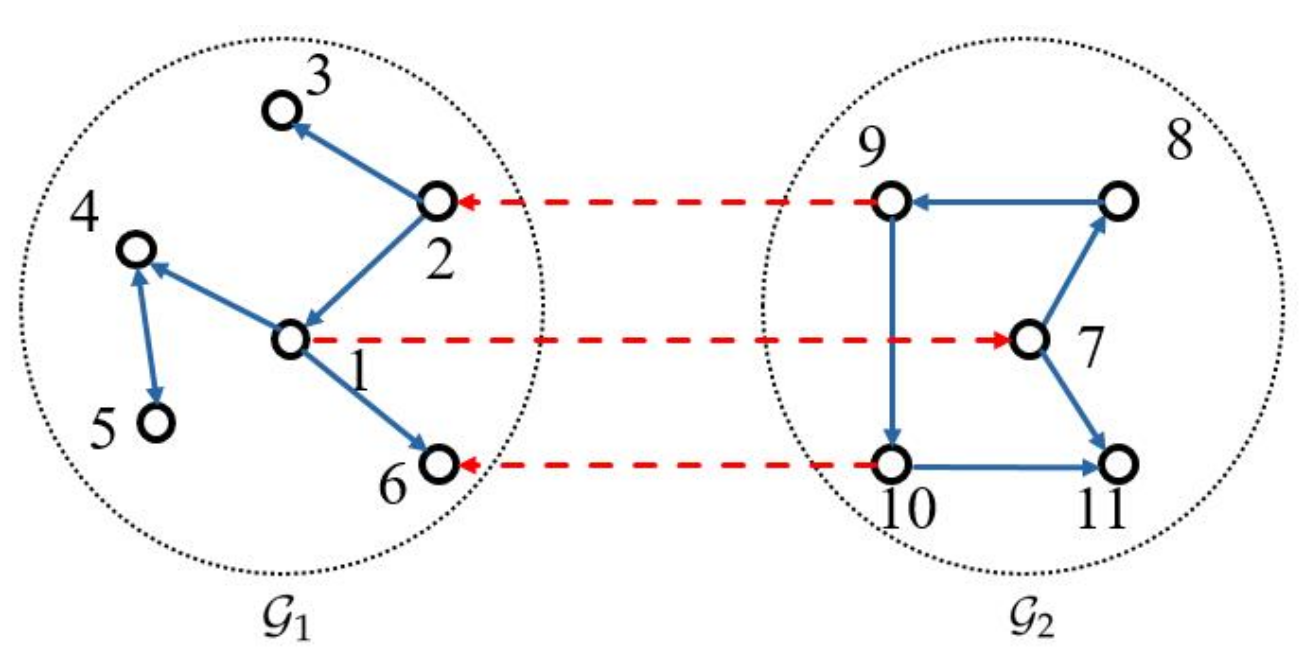 Mathematics 11 03984 g002 Mathematics 11 03984 g002