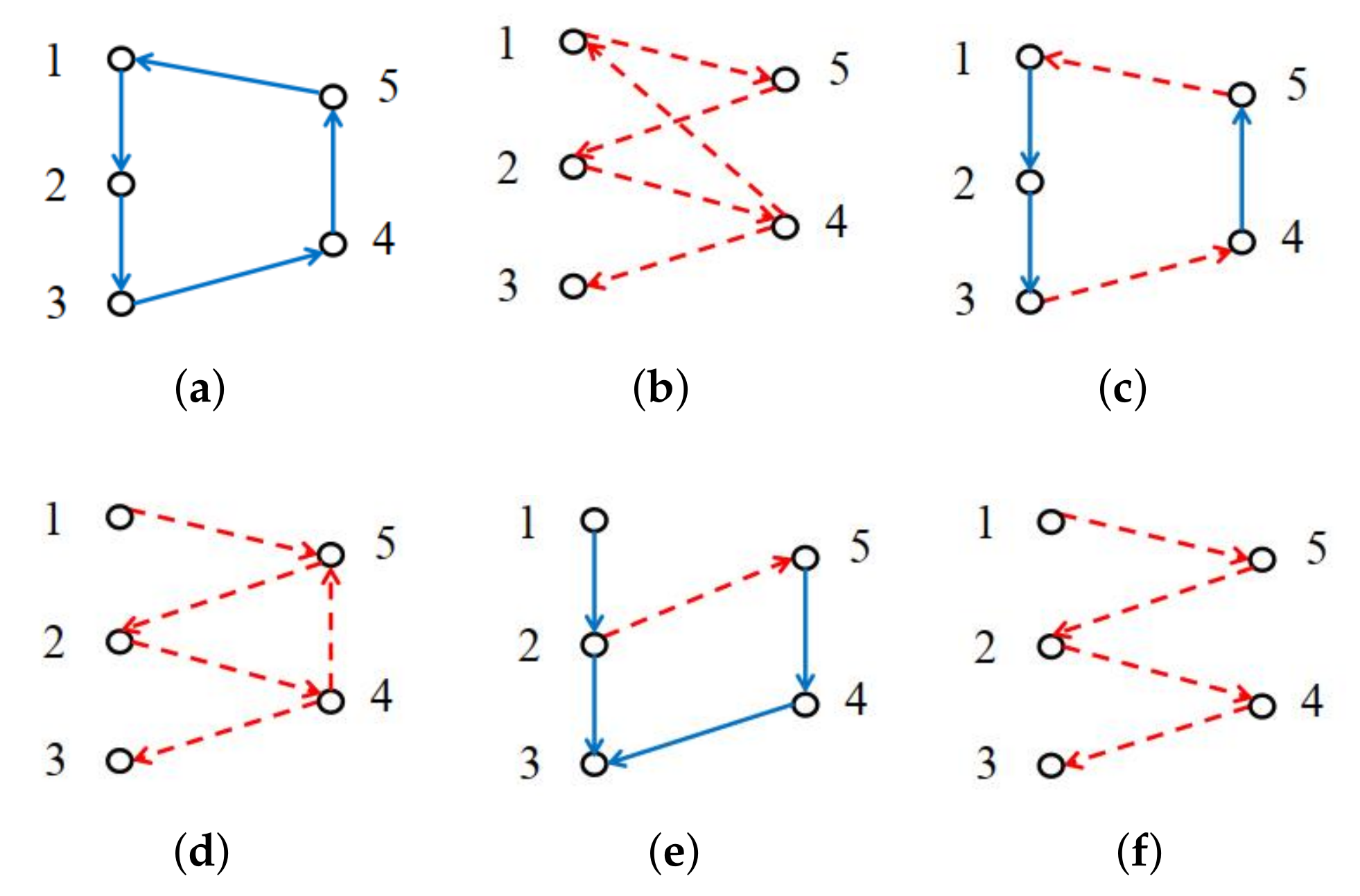 Mathematics 11 03984 g003 Mathematics 11 03984 g003