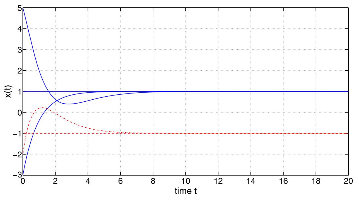Mathematics 11 03984 g008 Mathematics 11 03984 g008