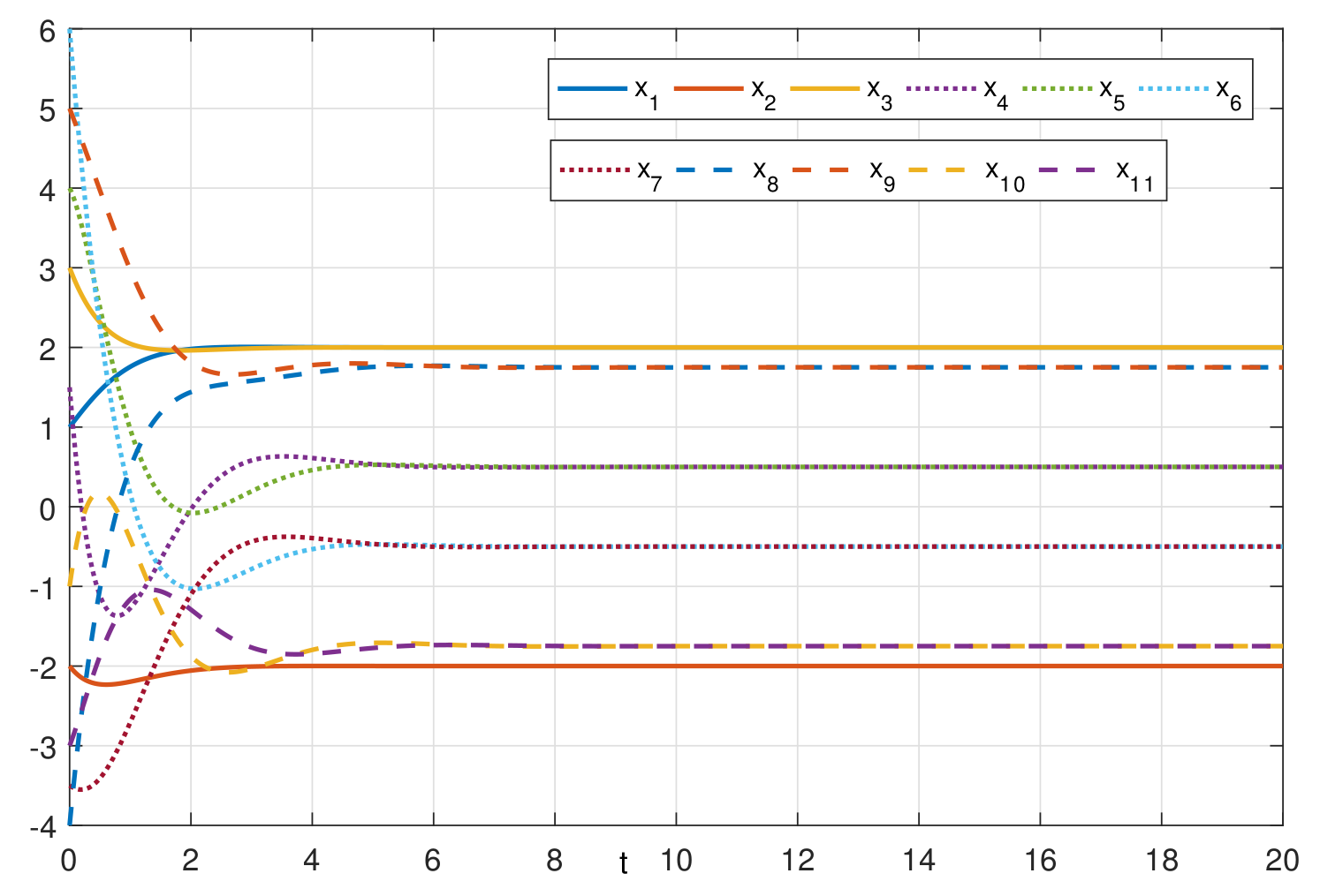 Mathematics 11 03984 g010 Mathematics 11 03984 g010