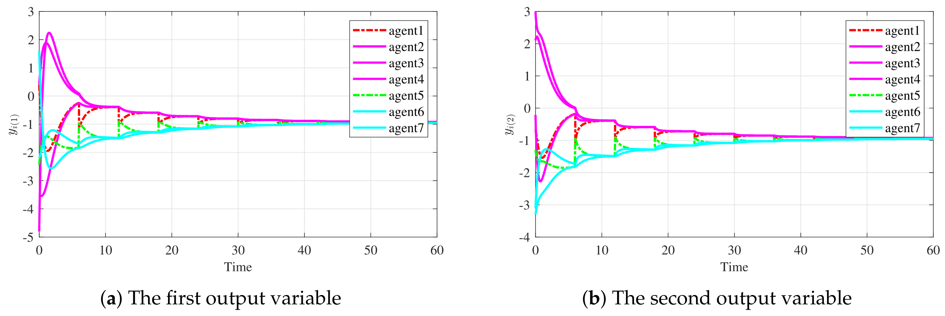 Mathematics 11 03984 g012 Mathematics 11 03984 g012