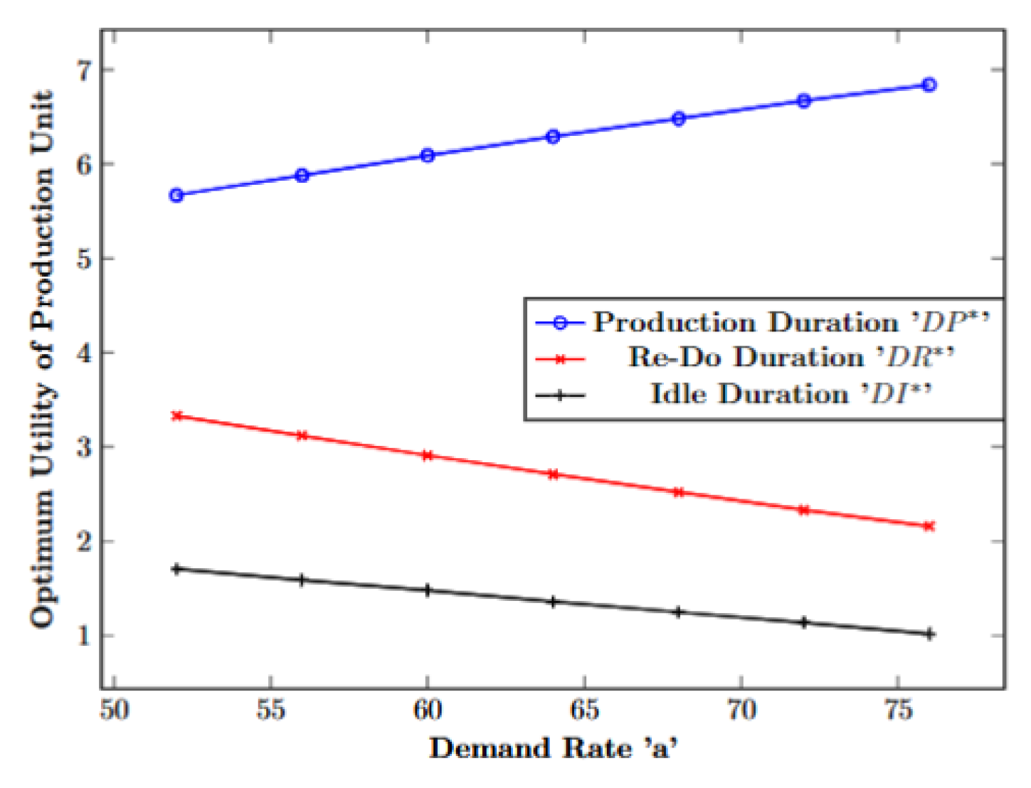Mathematics 11 03986 g008