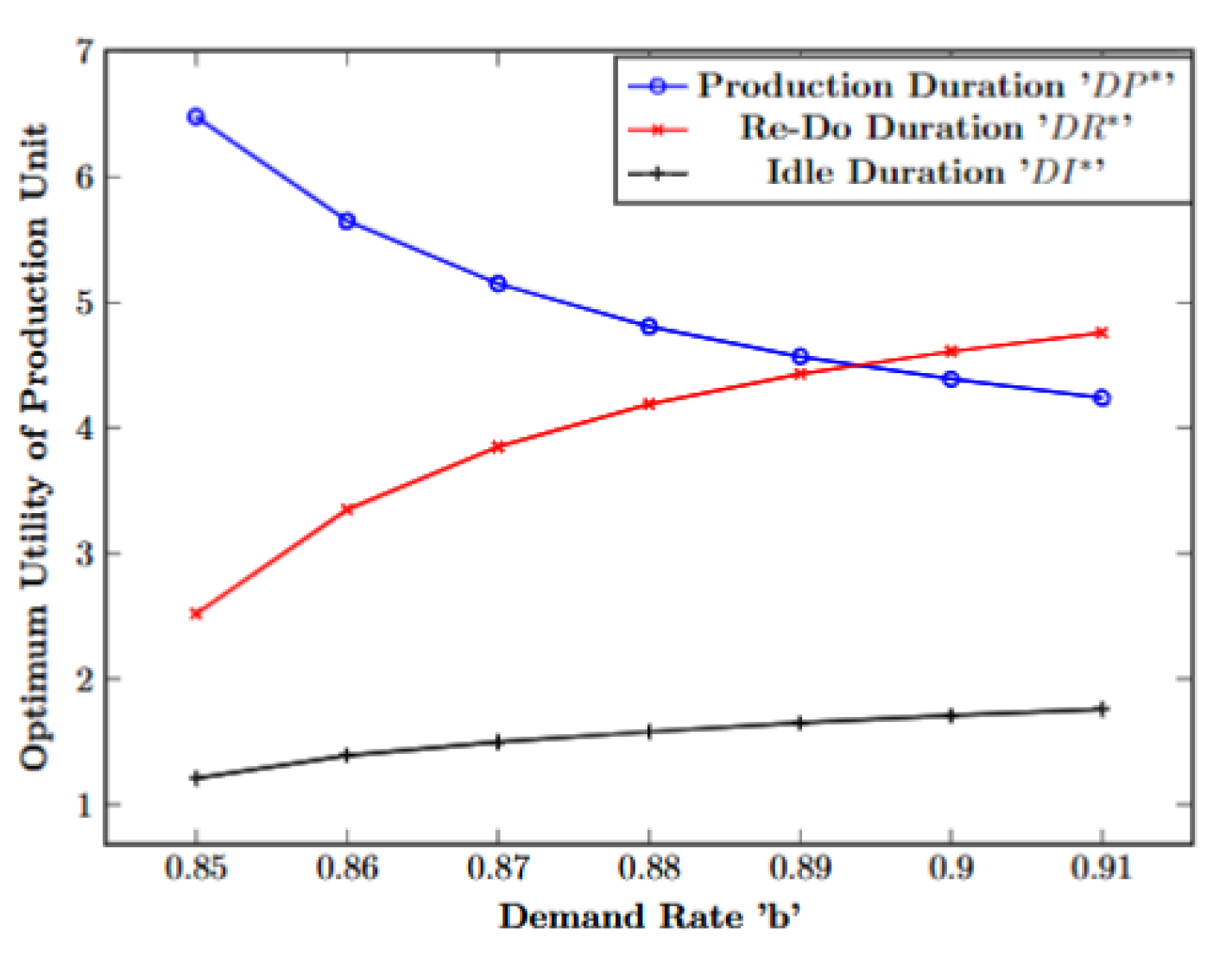 Mathematics 11 03986 g010