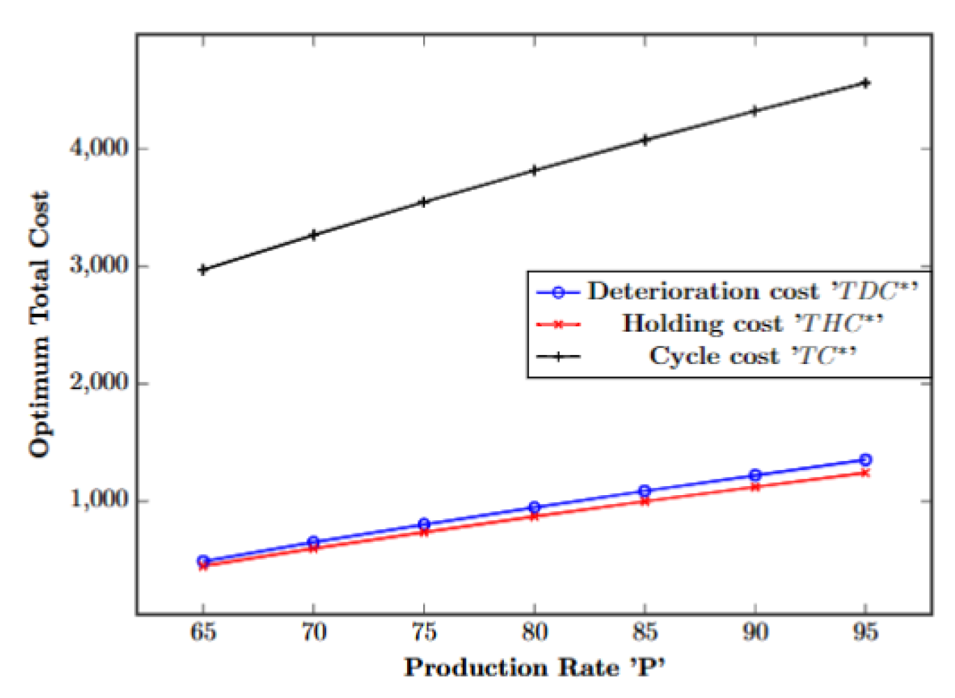Mathematics 11 03986 g013
